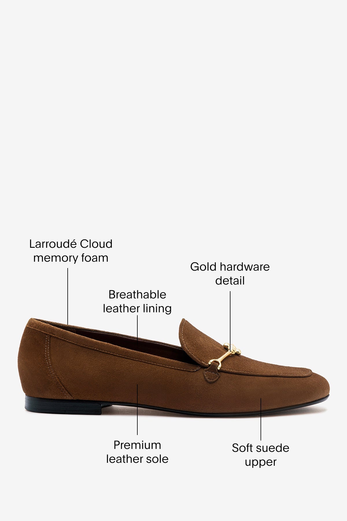 Larroude Katherine Loafer Burnt Umber Suede