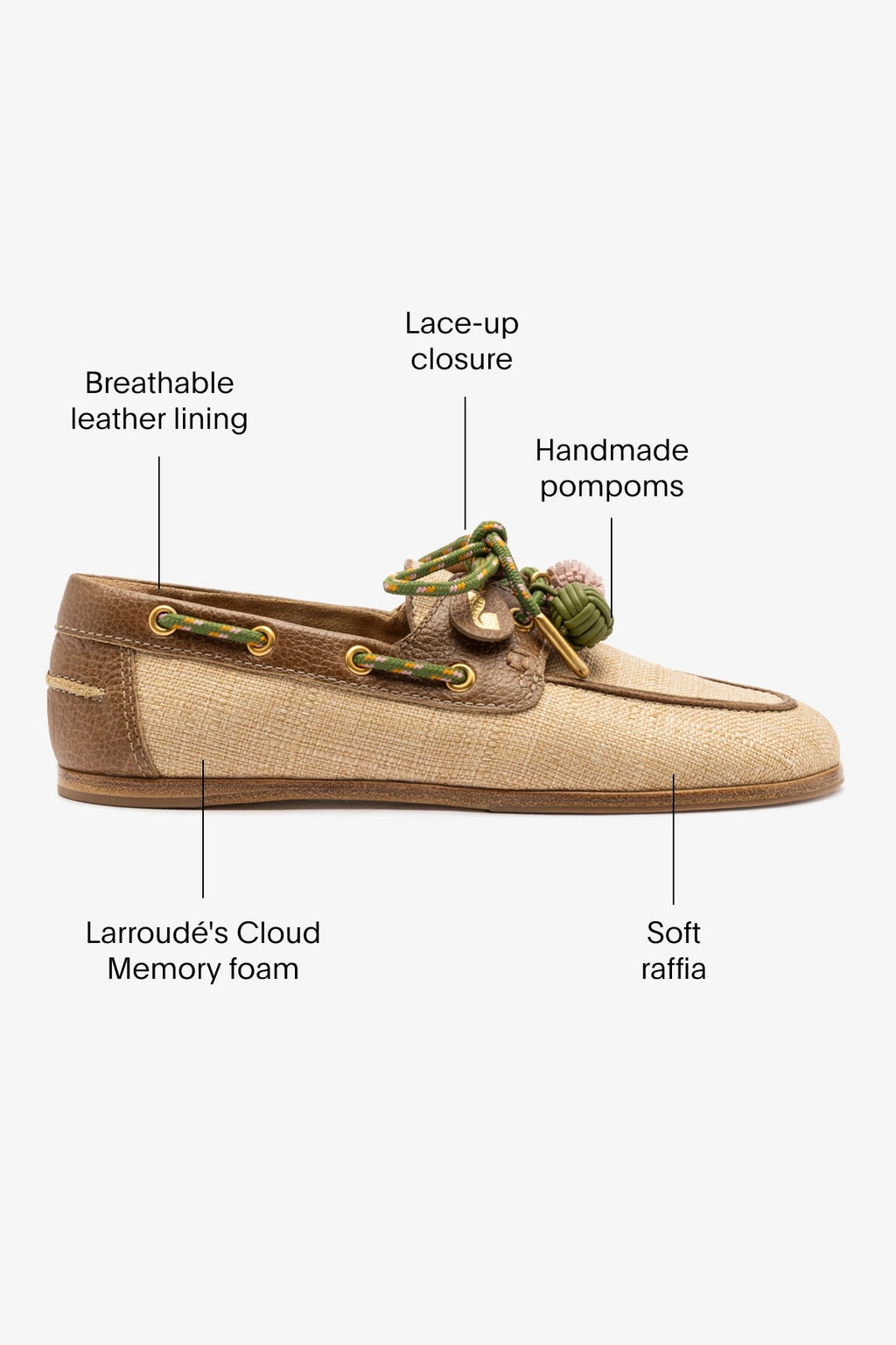 Larroude Cyprus Boat Shoe In Beige Raffia And Brown Leather
