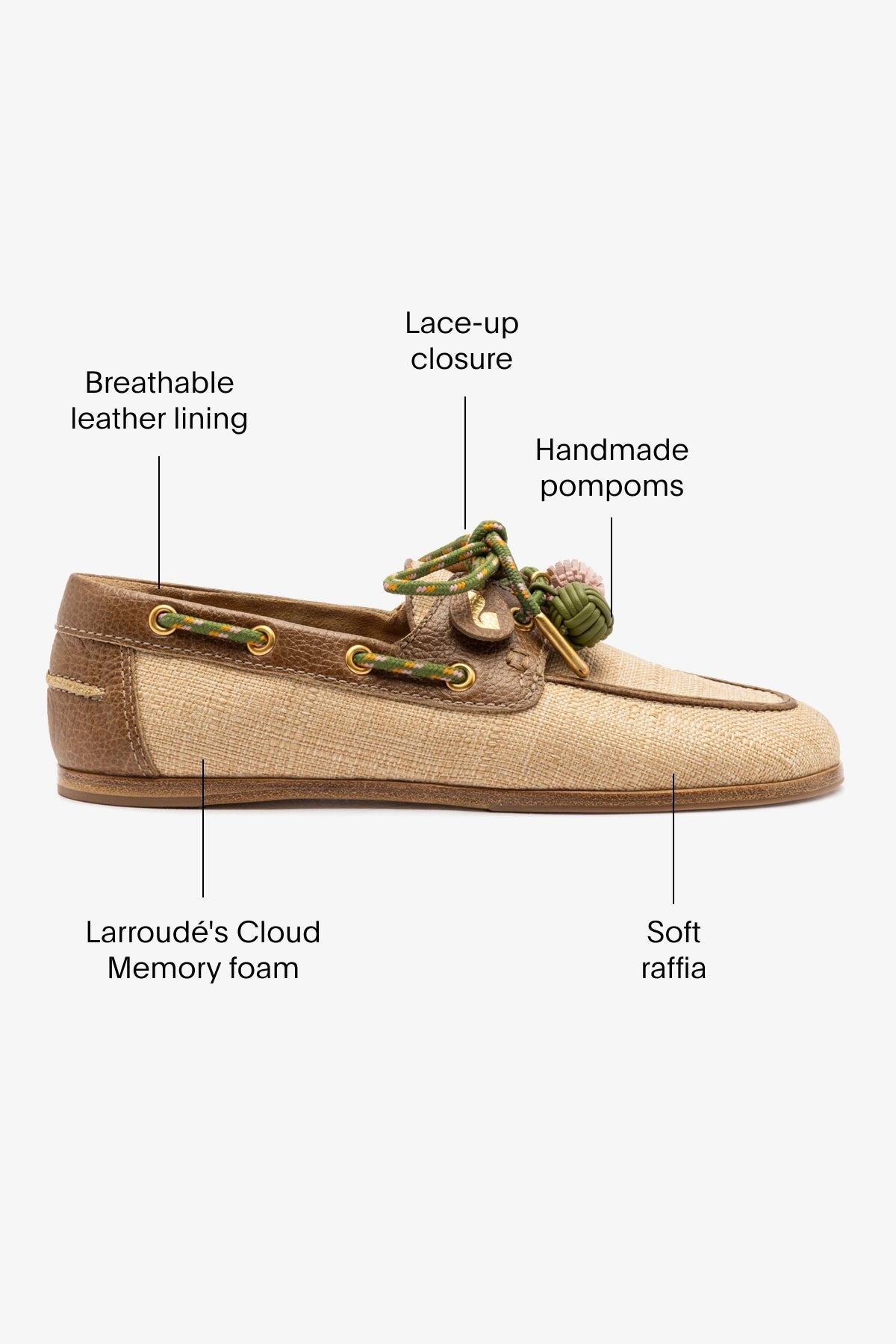 Larroude Cyprus Boat Shoe In Beige Raffia And Brown Leather