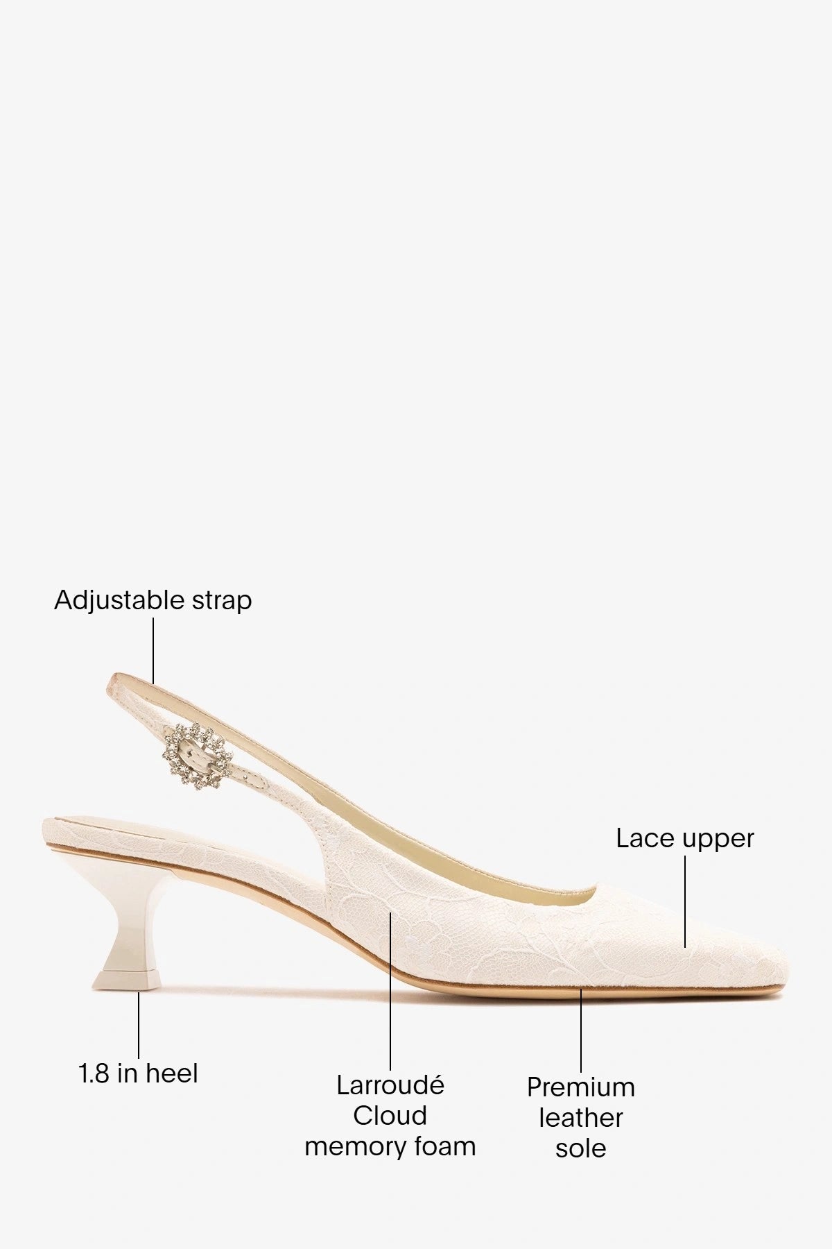 Larroude Larroudé x Markarian: Amal Pump White Lace