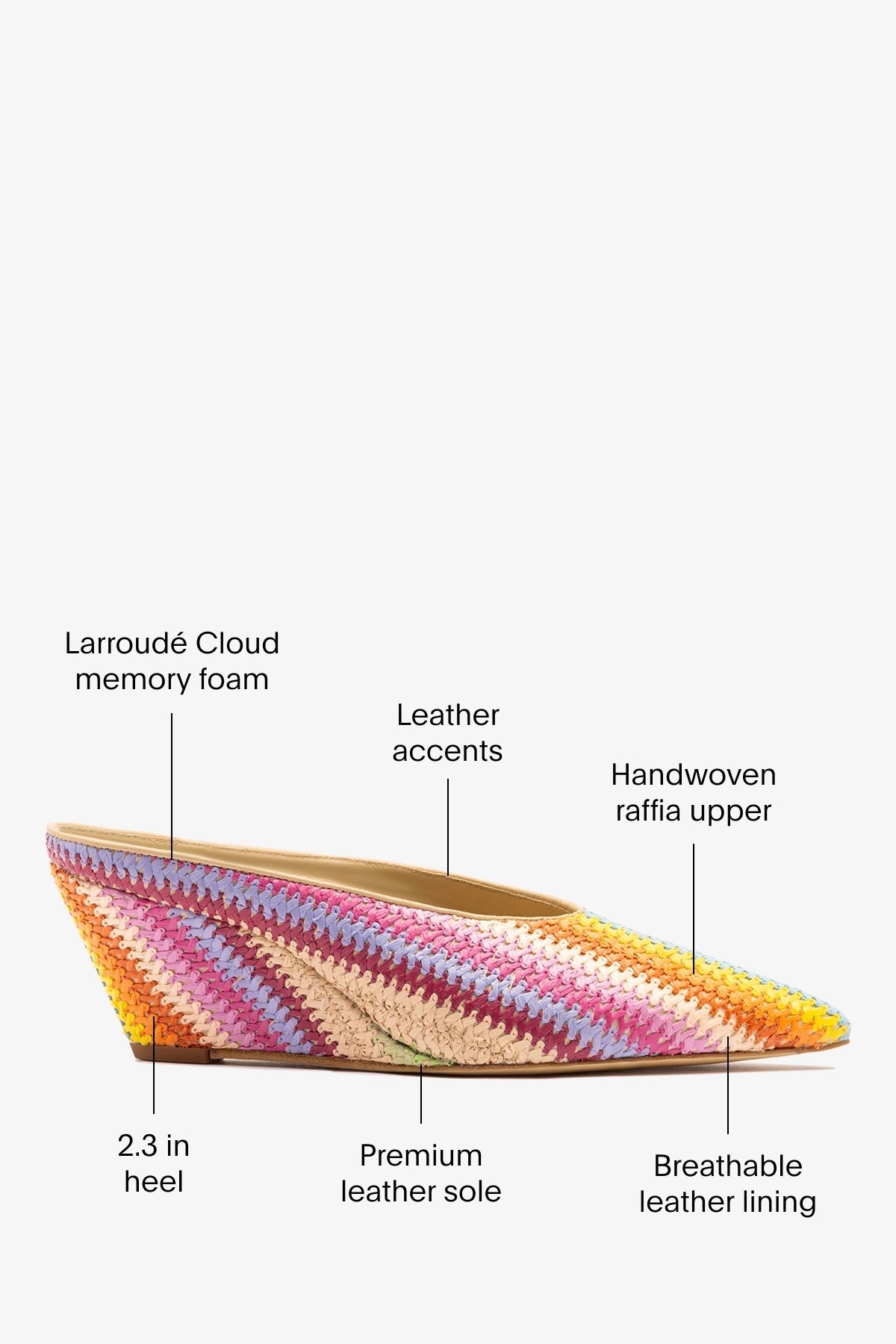 Larroude Loulou Mule Rainbow Raffia