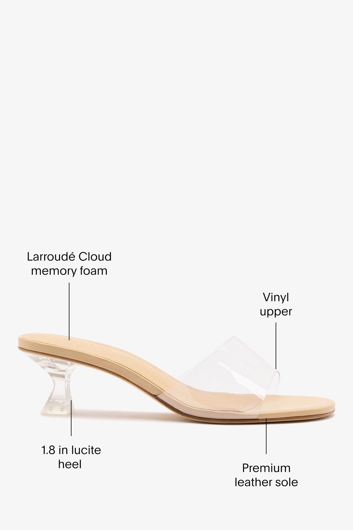 Larroude Vivi Lucite Clear Mule Sand Leather