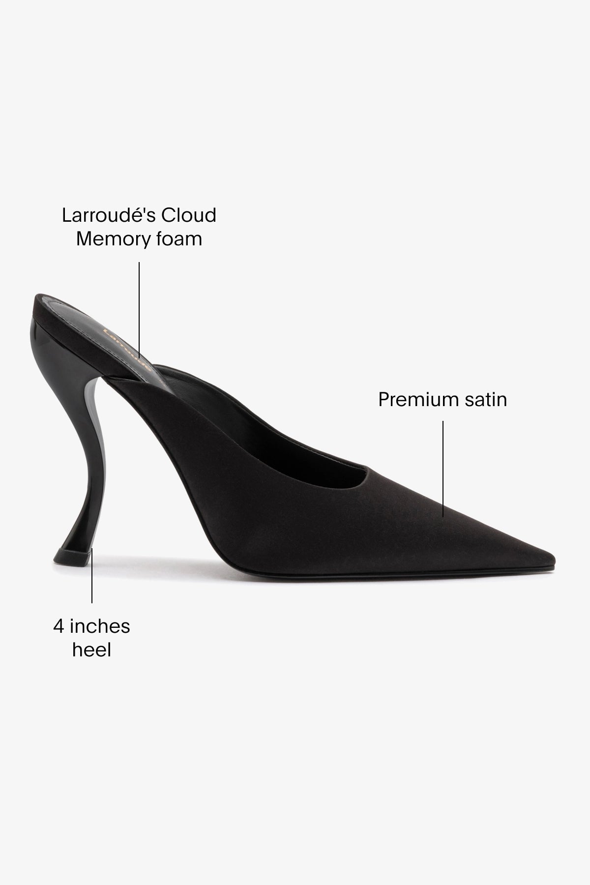 Larroude Larroudé by Nicolò B. Inna Mule In Black Satin
