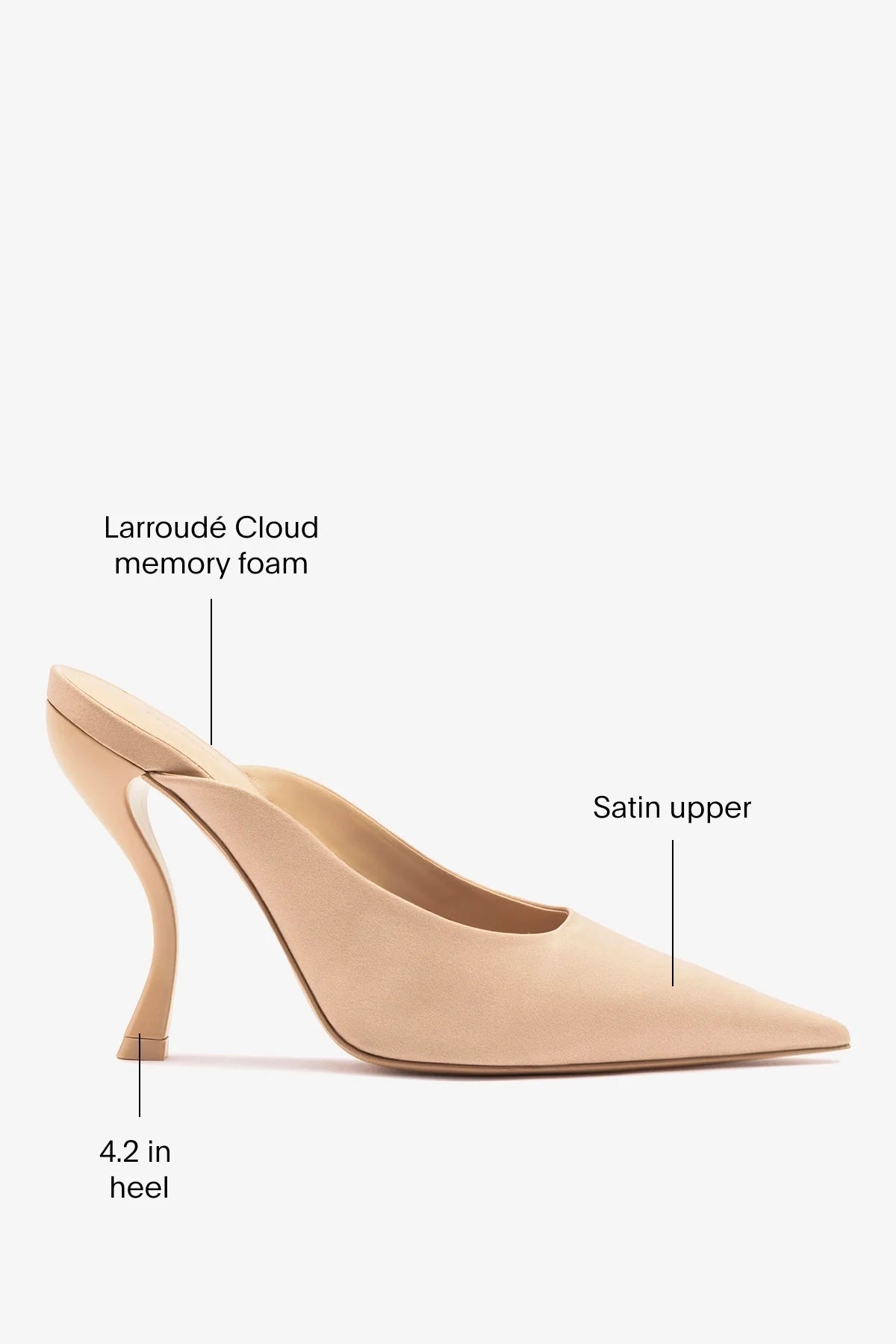 Larroude Larroudé x Nicolò B.: Inna Mule Sand Satin