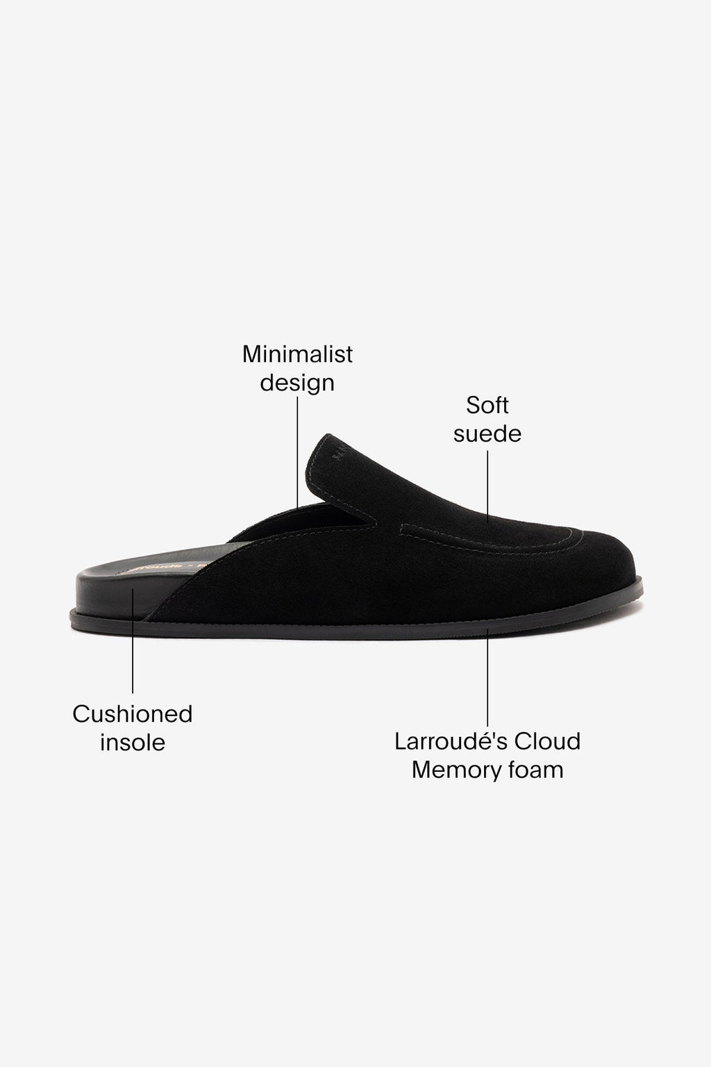 Larroude Larroudé x Parke Clog In Black Suede