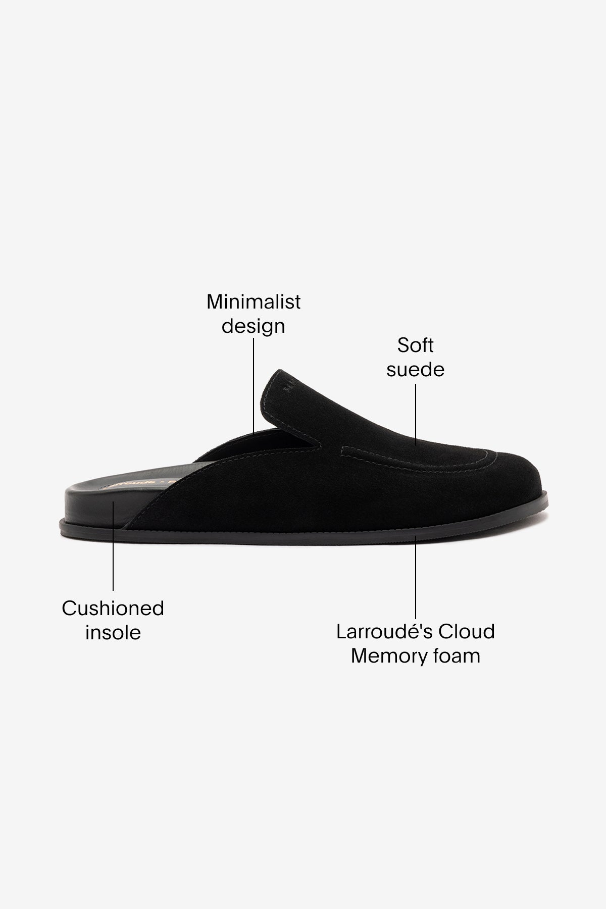 Larroude Larroudé x Parke Clog In Black Suede