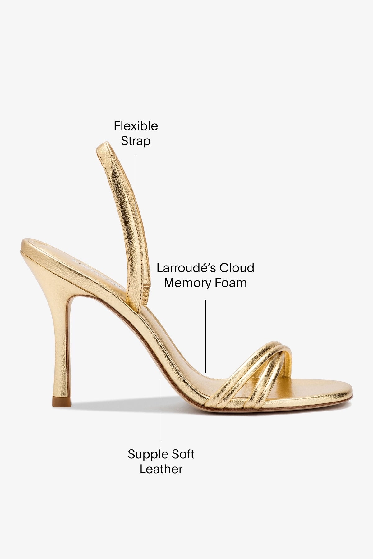 Larroude Annie Sandal In Gold Metallic Leather