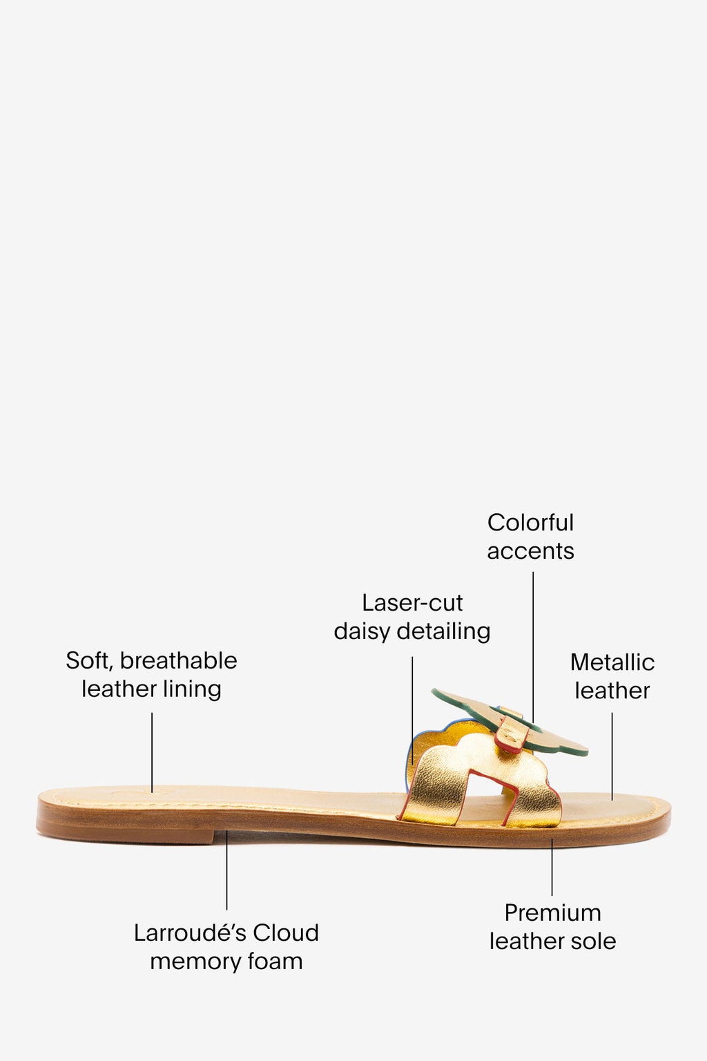 Larroude Margherita Slide In Metallic Gold Leather