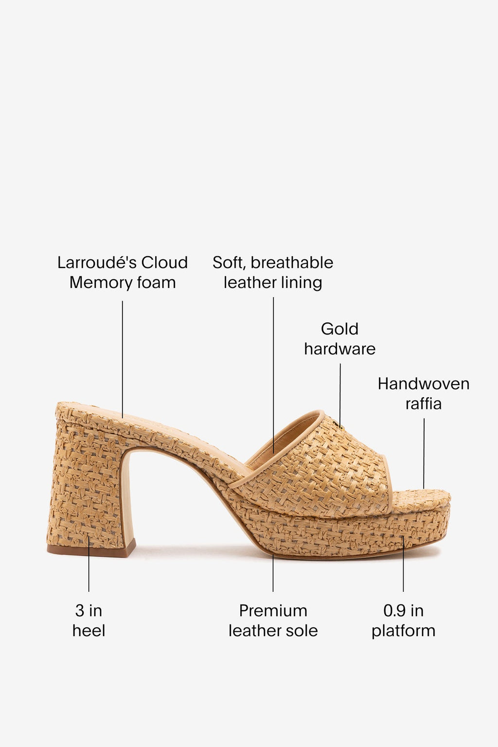 Larroude Dolly Low Mule In Natural And Beige Raffia