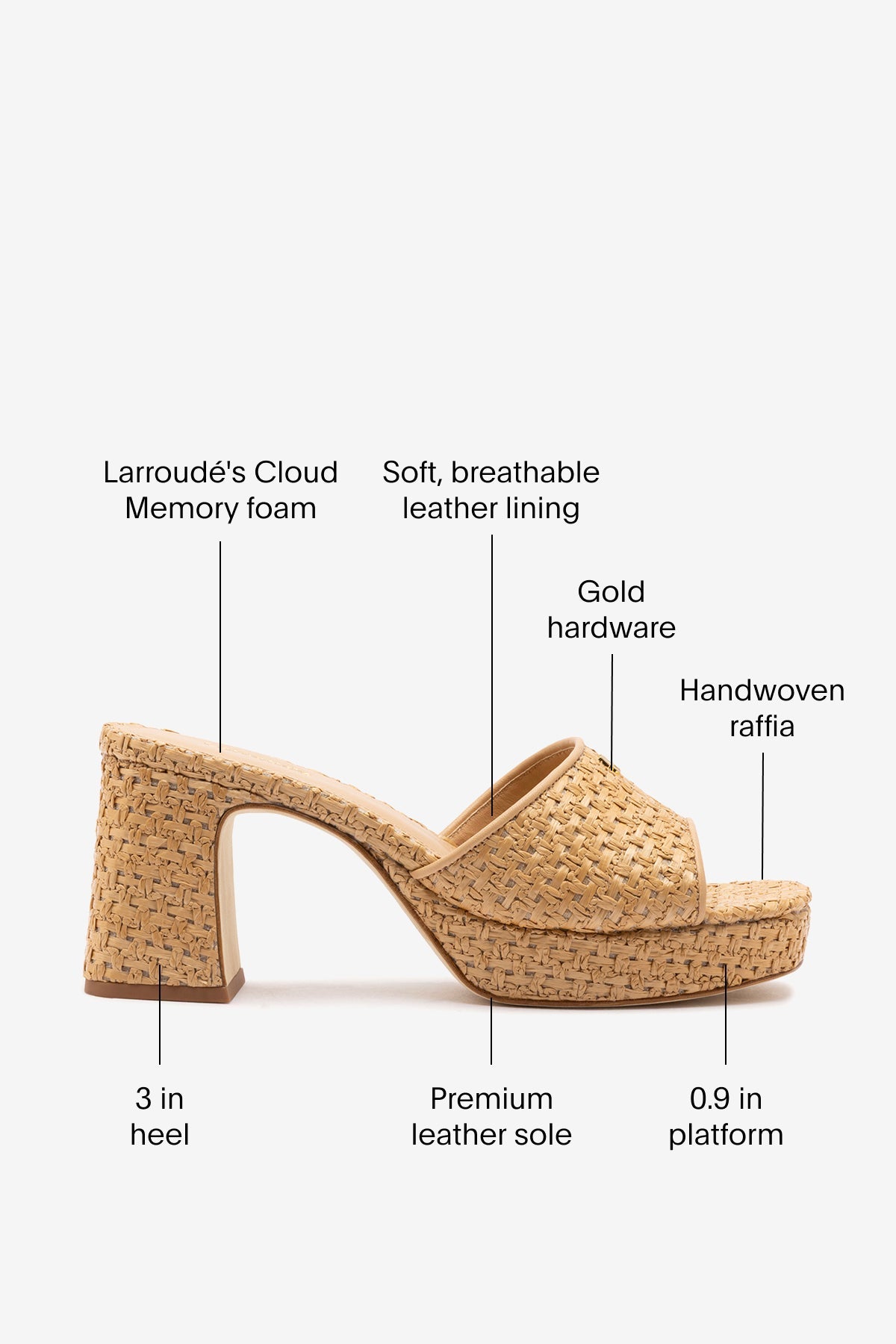 Larroude Dolly Low Mule In Natural And Beige Raffia