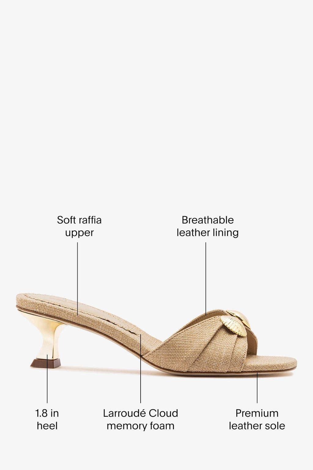 Larroude Coquile Mule Beige Raffia