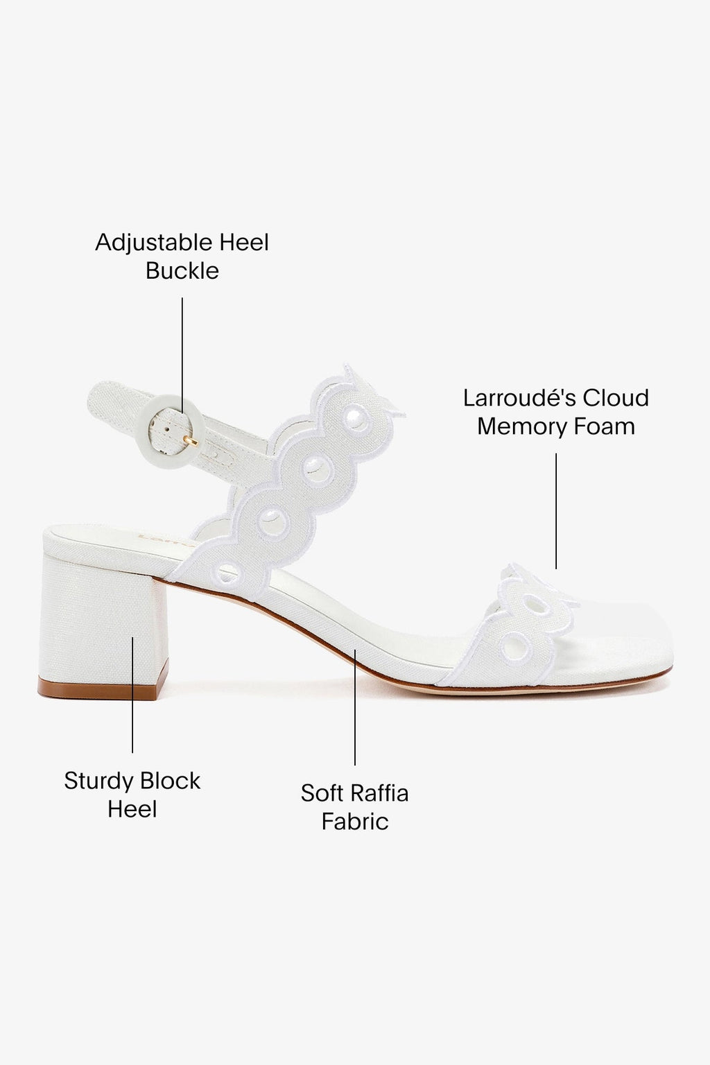 Larroude Florence Broderie Sandal In White Raffia