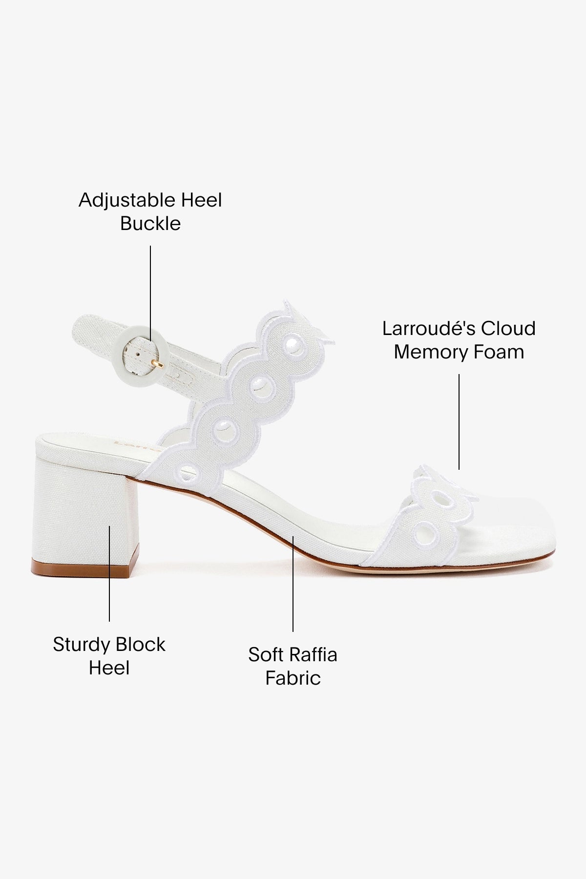 Larroude Florence Broderie Sandal In White Raffia