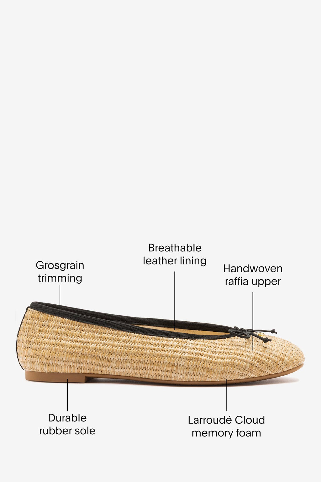 Larroude Pavlova Ballet Flat Natural Raffia