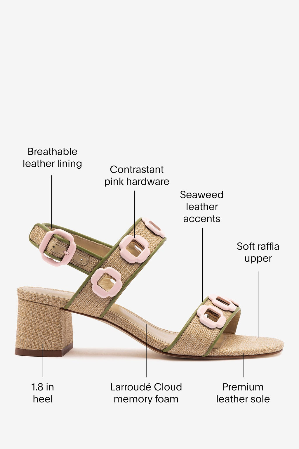 Larroude Milan Sandal In Beige Raffia and Seaweed Leather