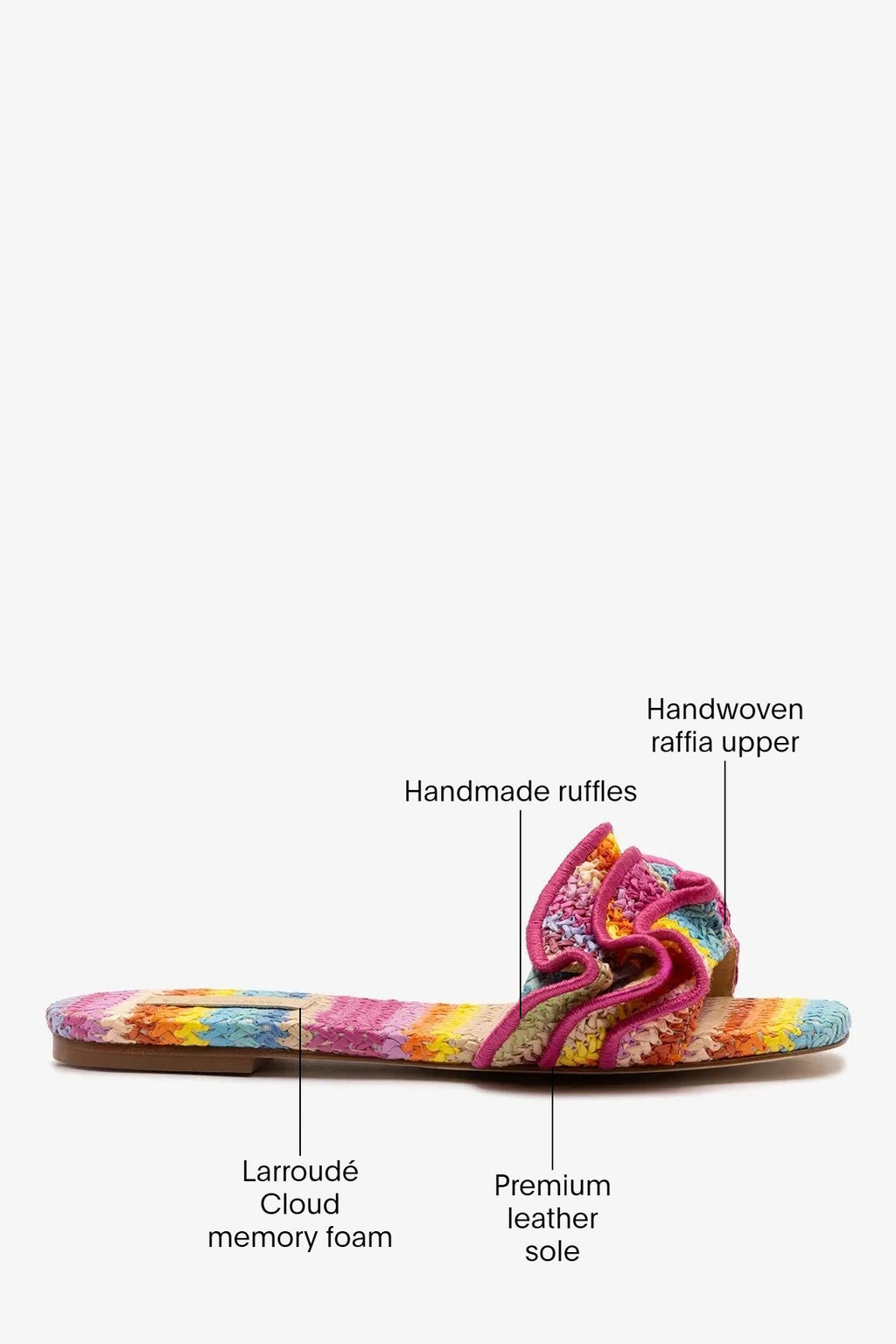 Larroude Ivy Ruffle Flat Rainbow Raffia