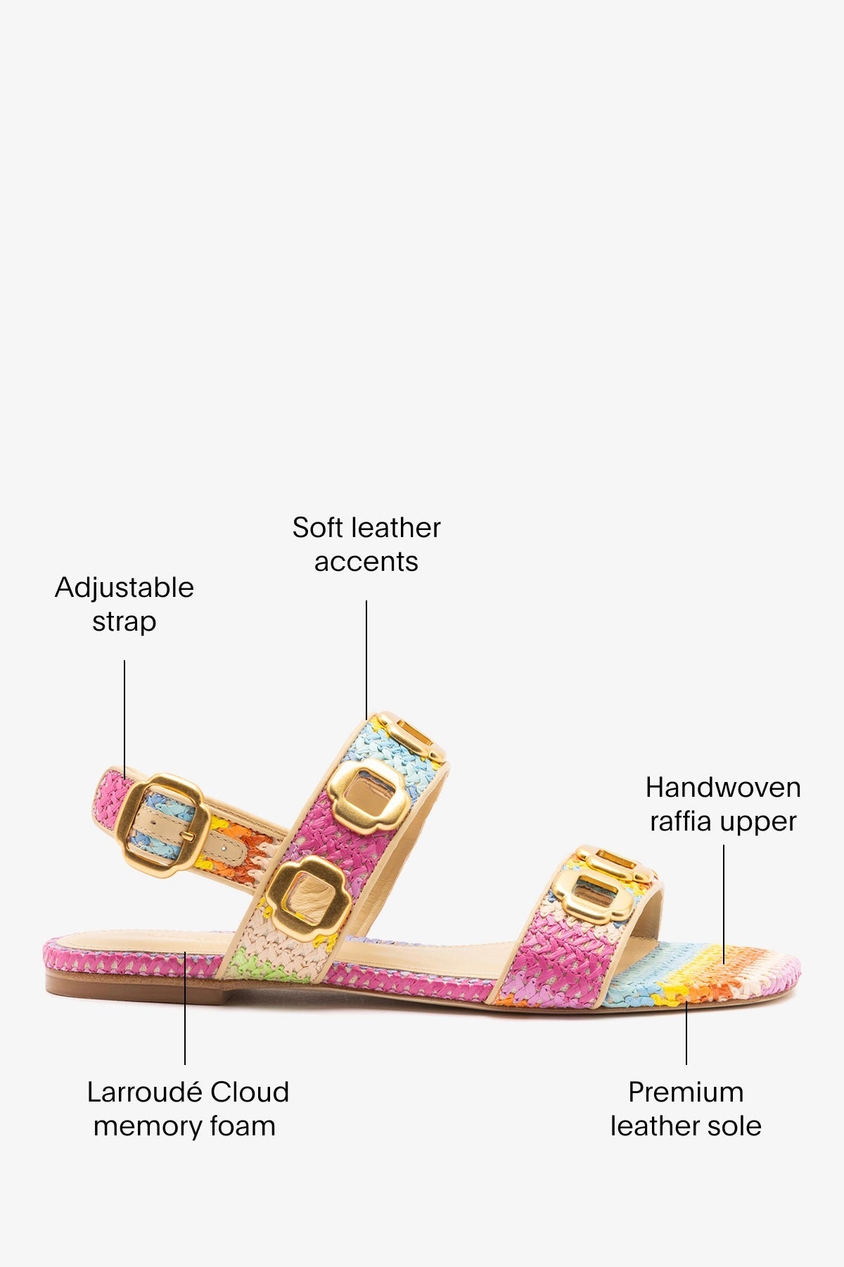 Larroude Milan Flat Sandal Rainbow Raffia