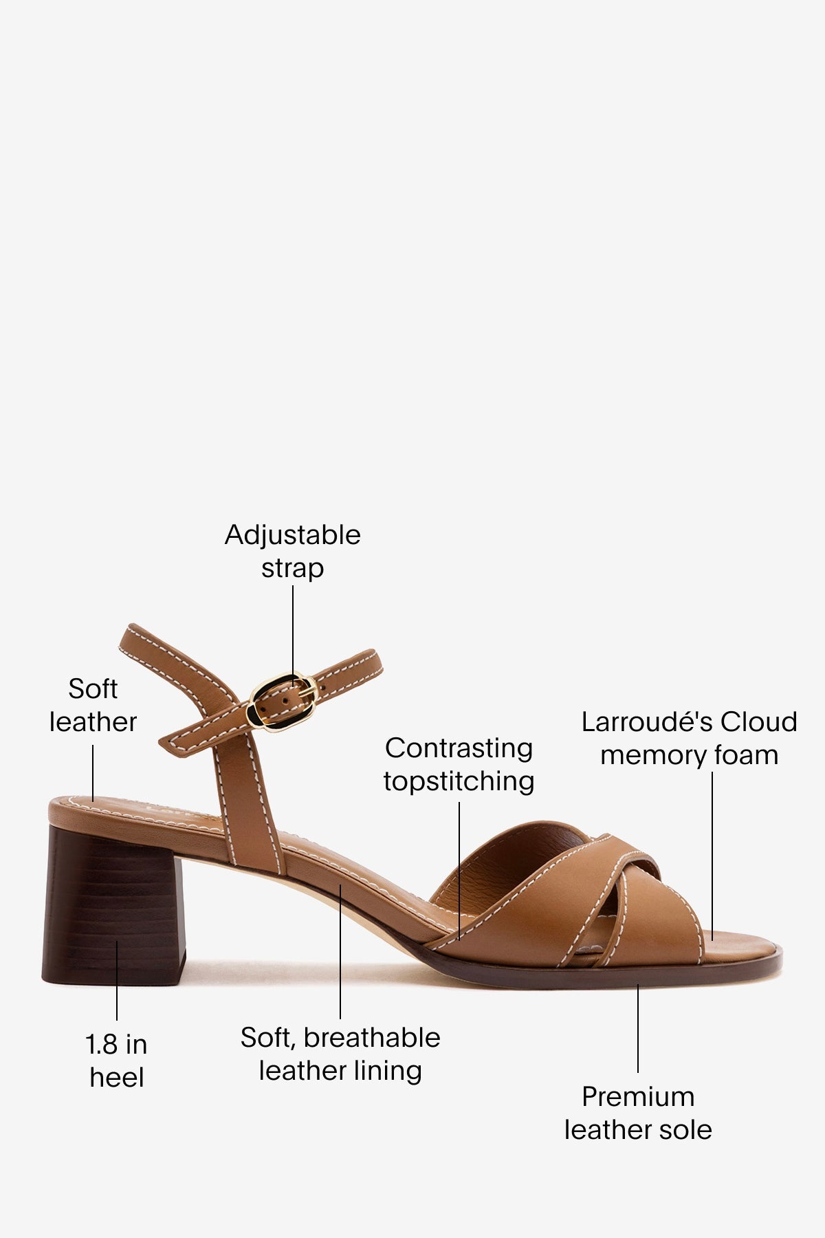 Larroude Roma Sandal In Vegetale Caramel Leather