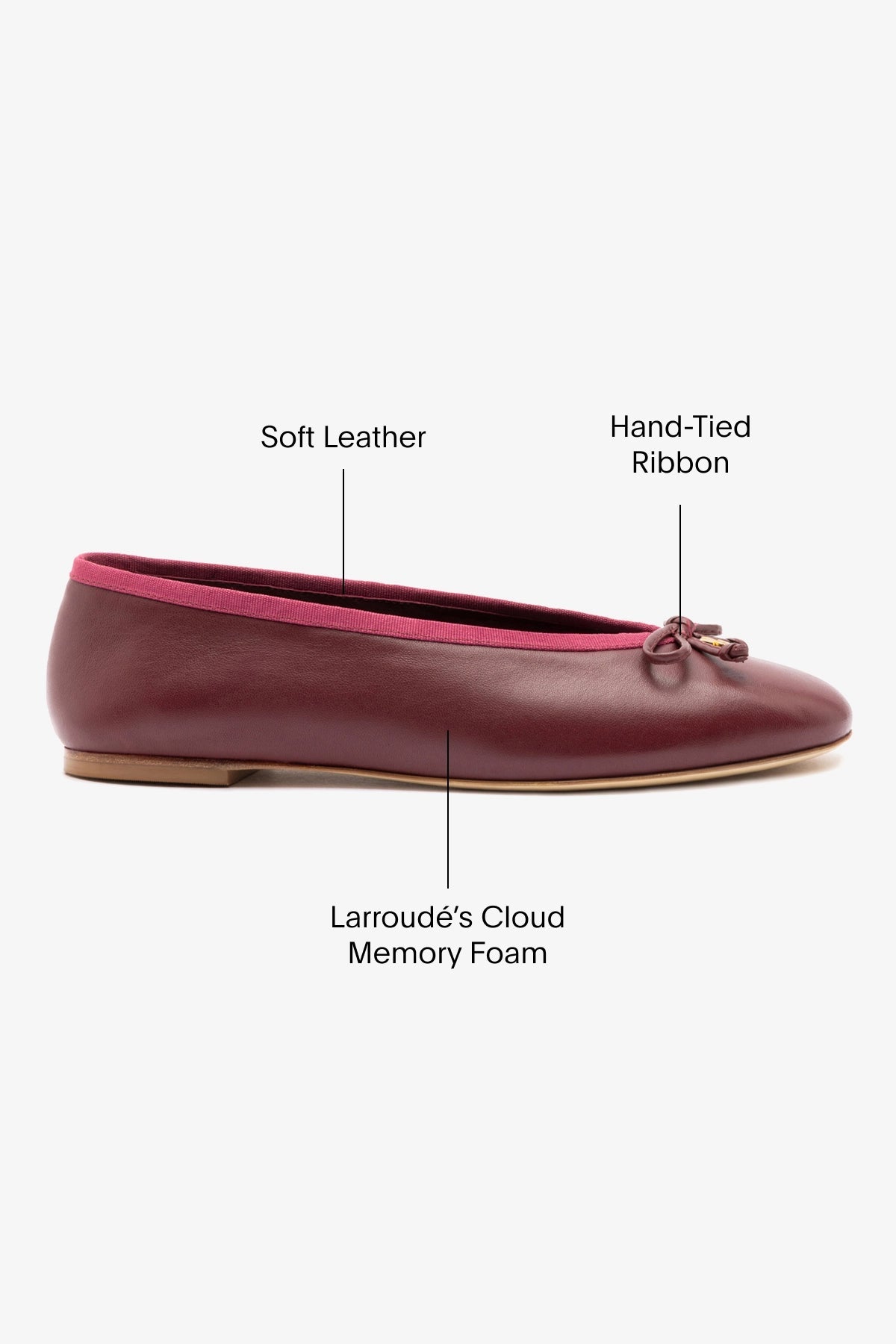 Larroude Pavlova Ballet Flat In Burgundy Leather