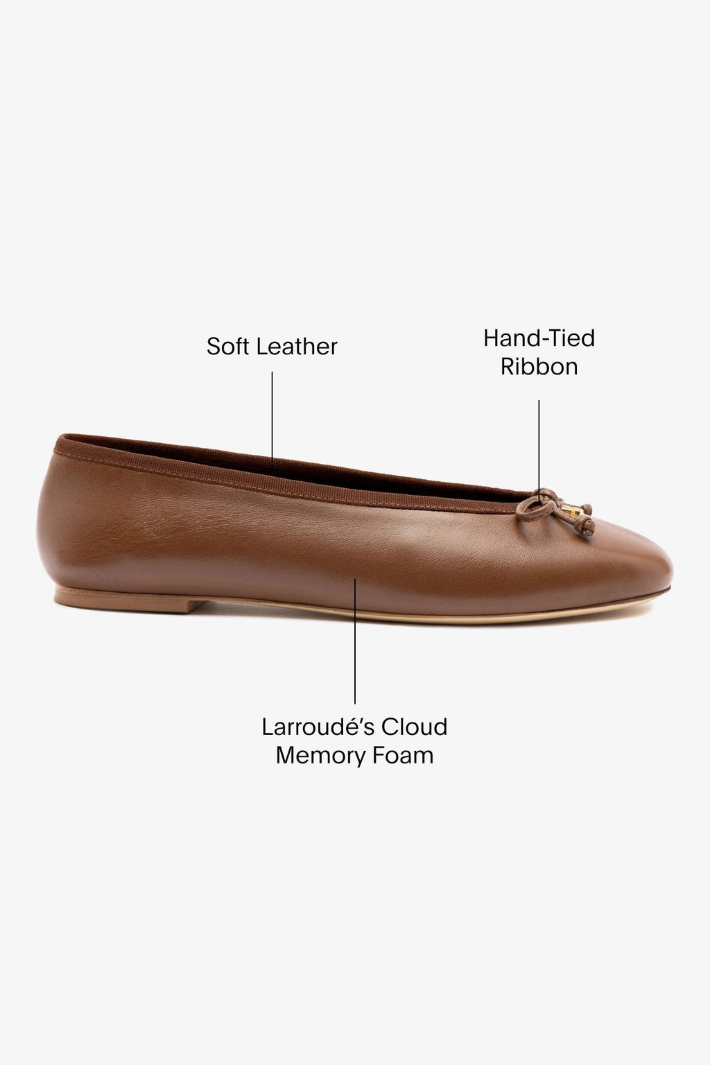 Larroude Pavlova Ballet Flat In Burnt Umber Leather