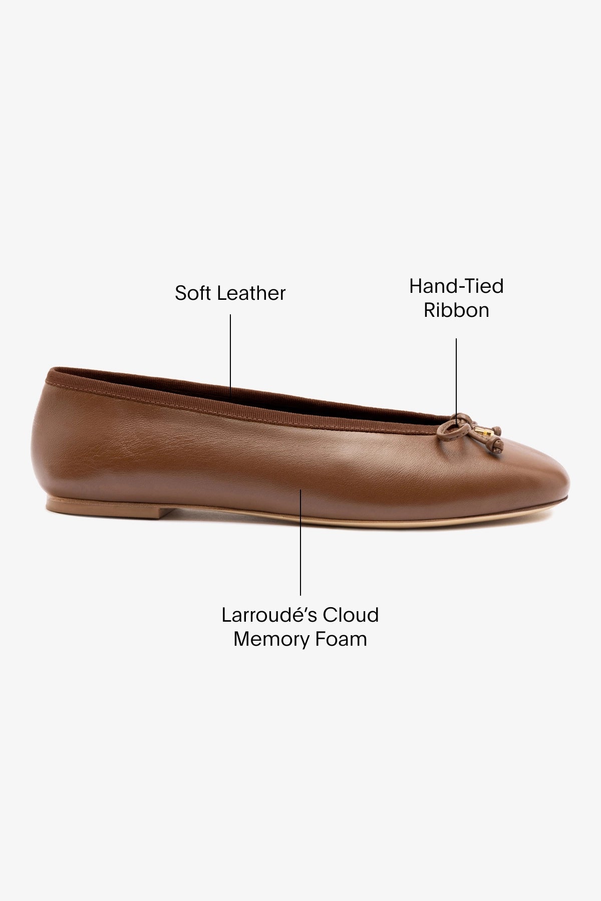Larroude Pavlova Ballet Flat In Burnt Umber Leather