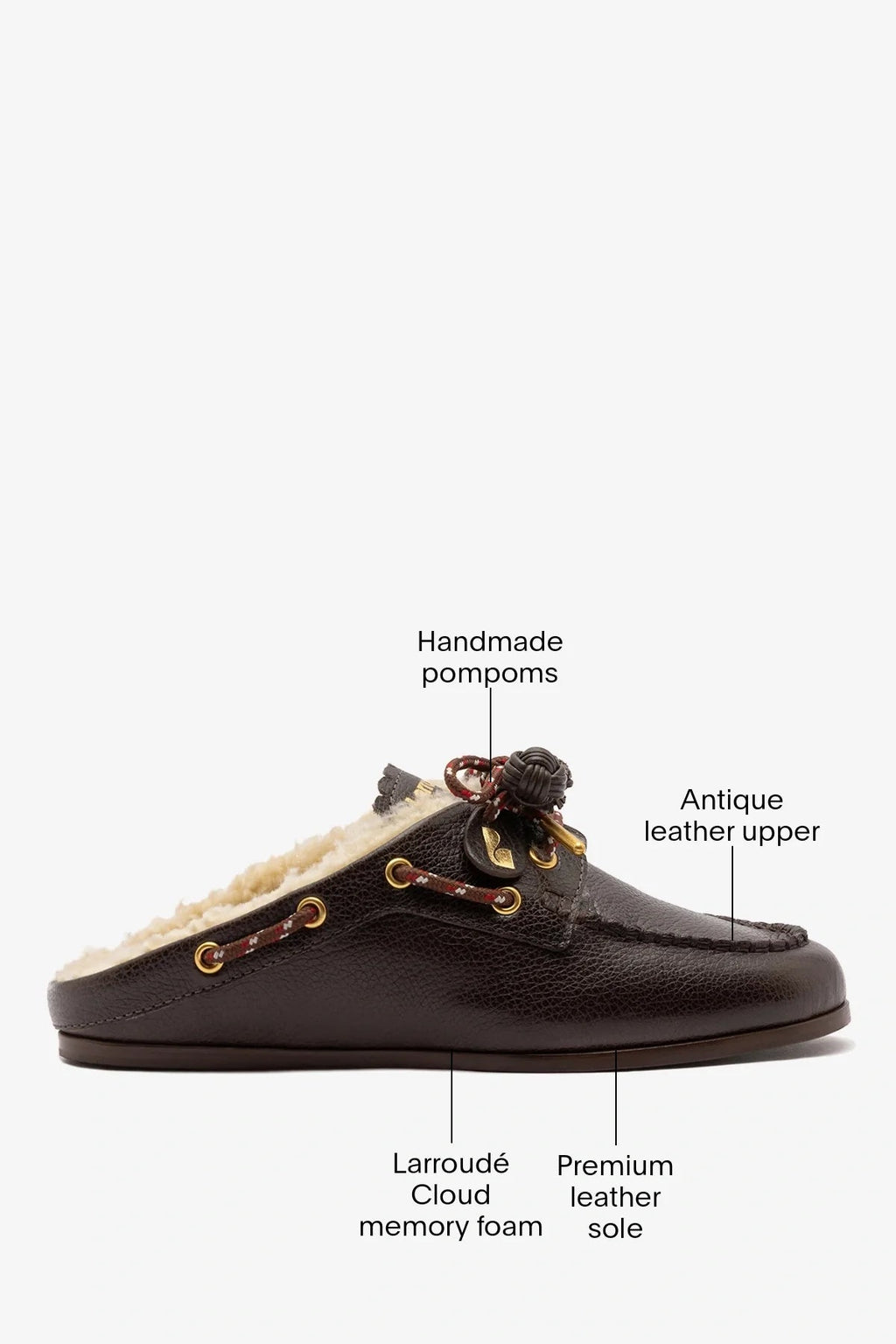 Larroude Cyprus Shearling Mule Brown Leather