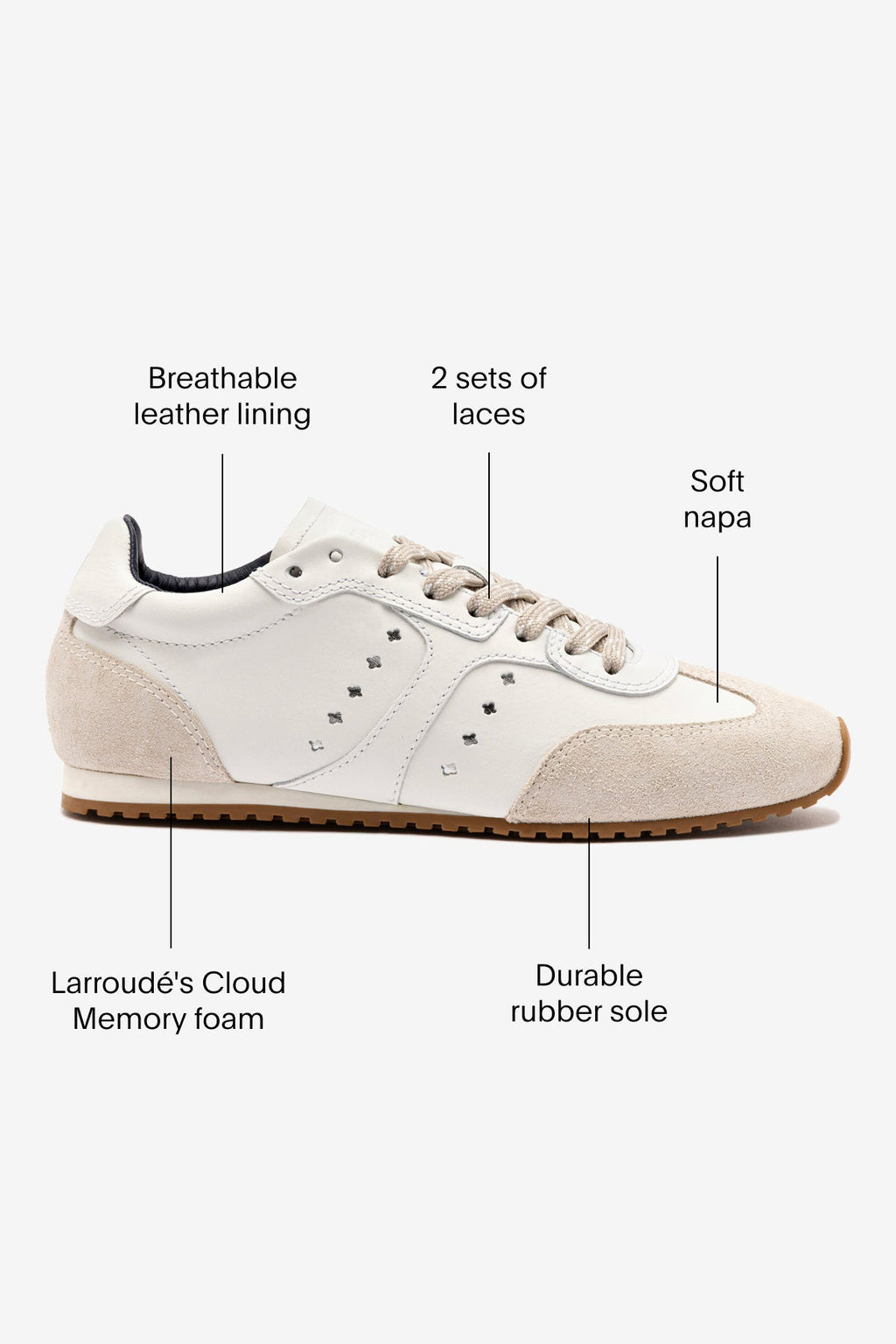Larroude Stella Sneaker In White Leather