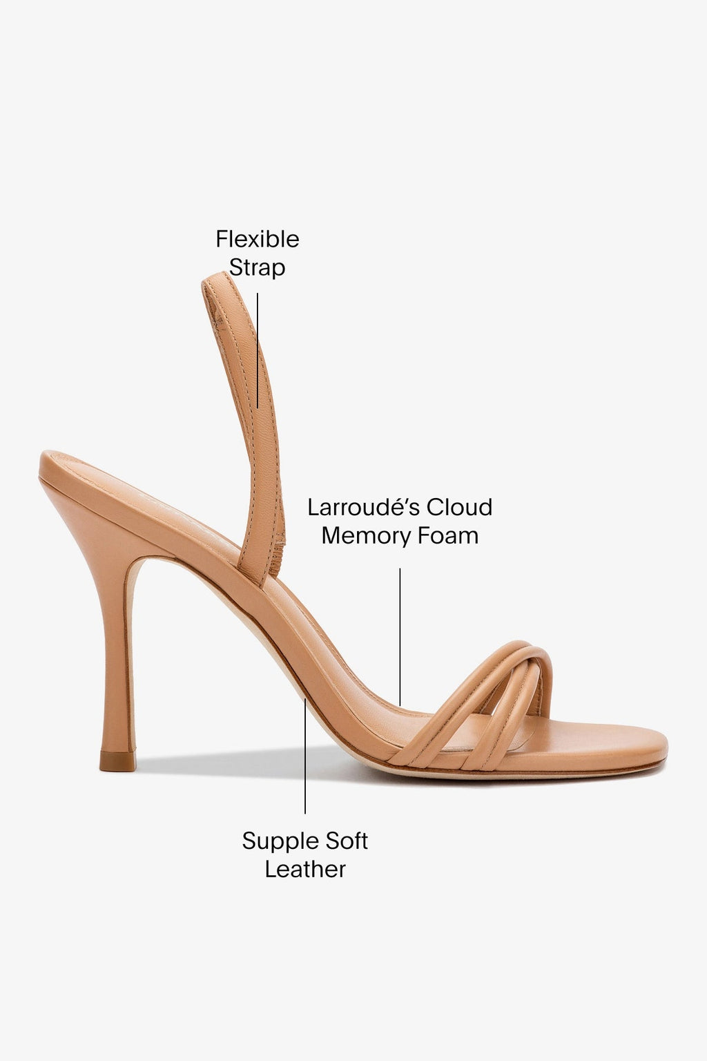 Larroude Annie Sandal In Tan Leather