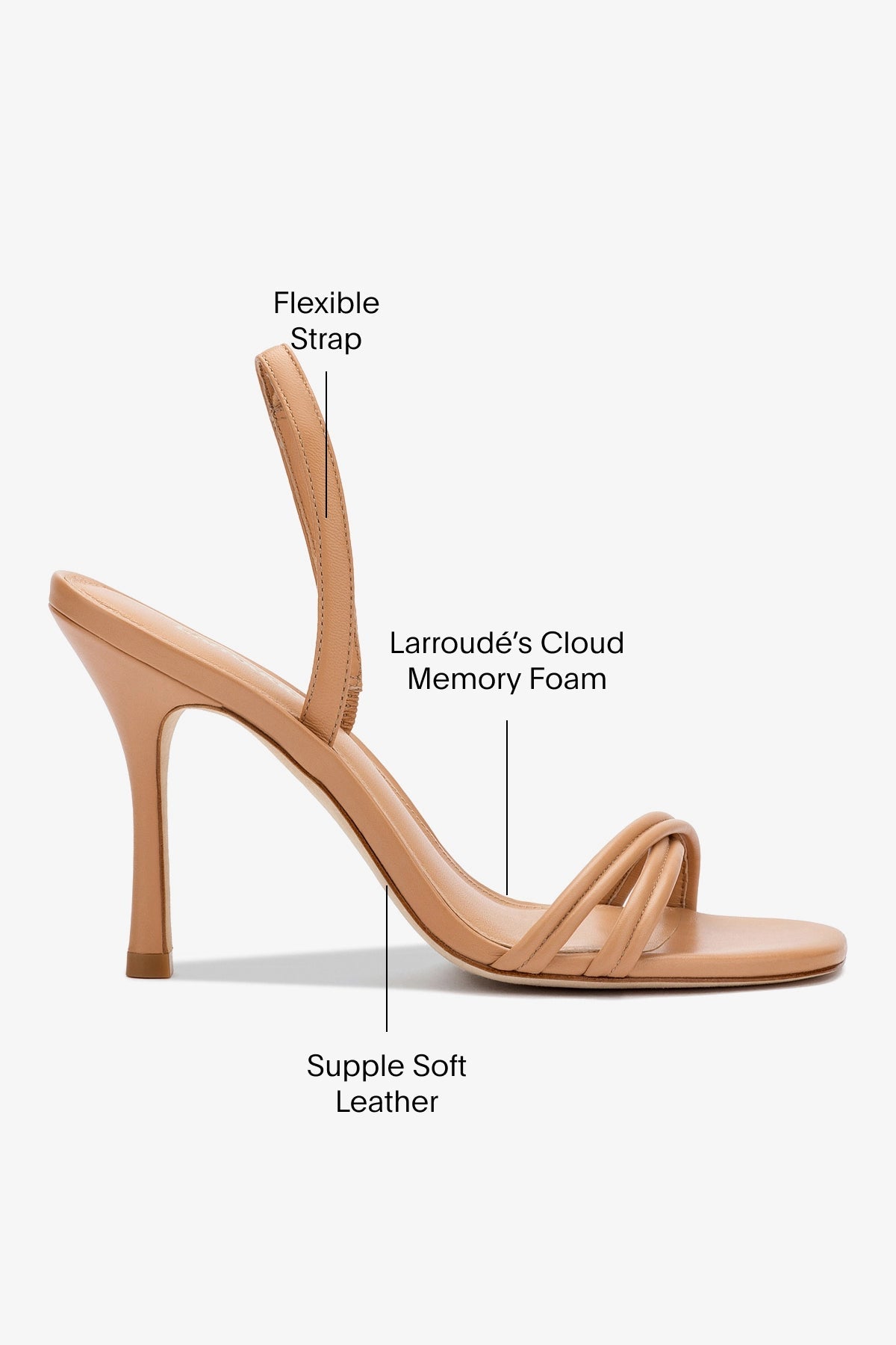 Larroude Annie Sandal In Tan Leather