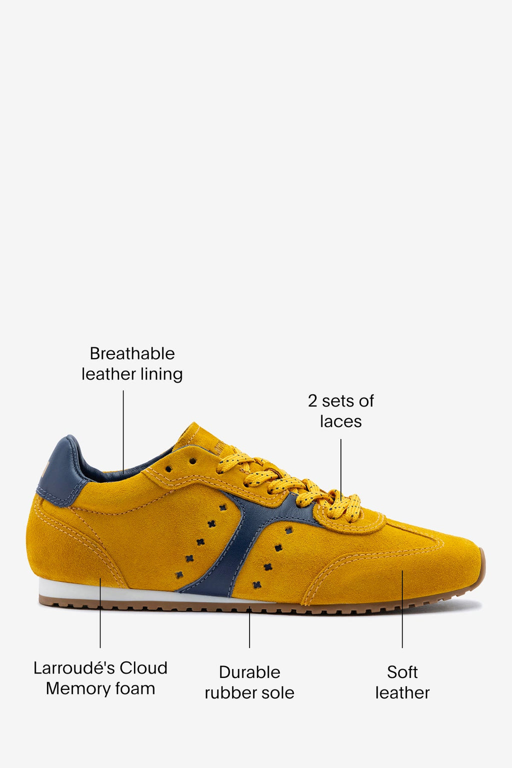 Larroude Stella Sneaker In Yellow Suede and Navy Leather