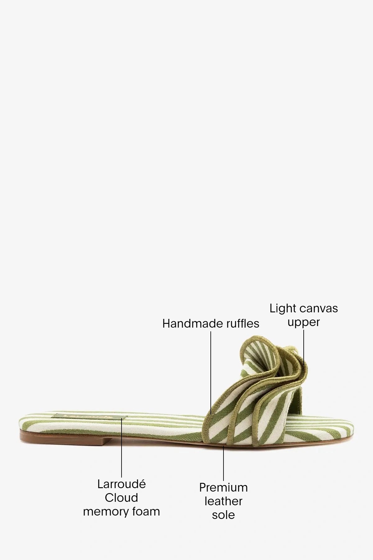 Larroude Ivy Ruffle Flat Seaweed Striped Canvas