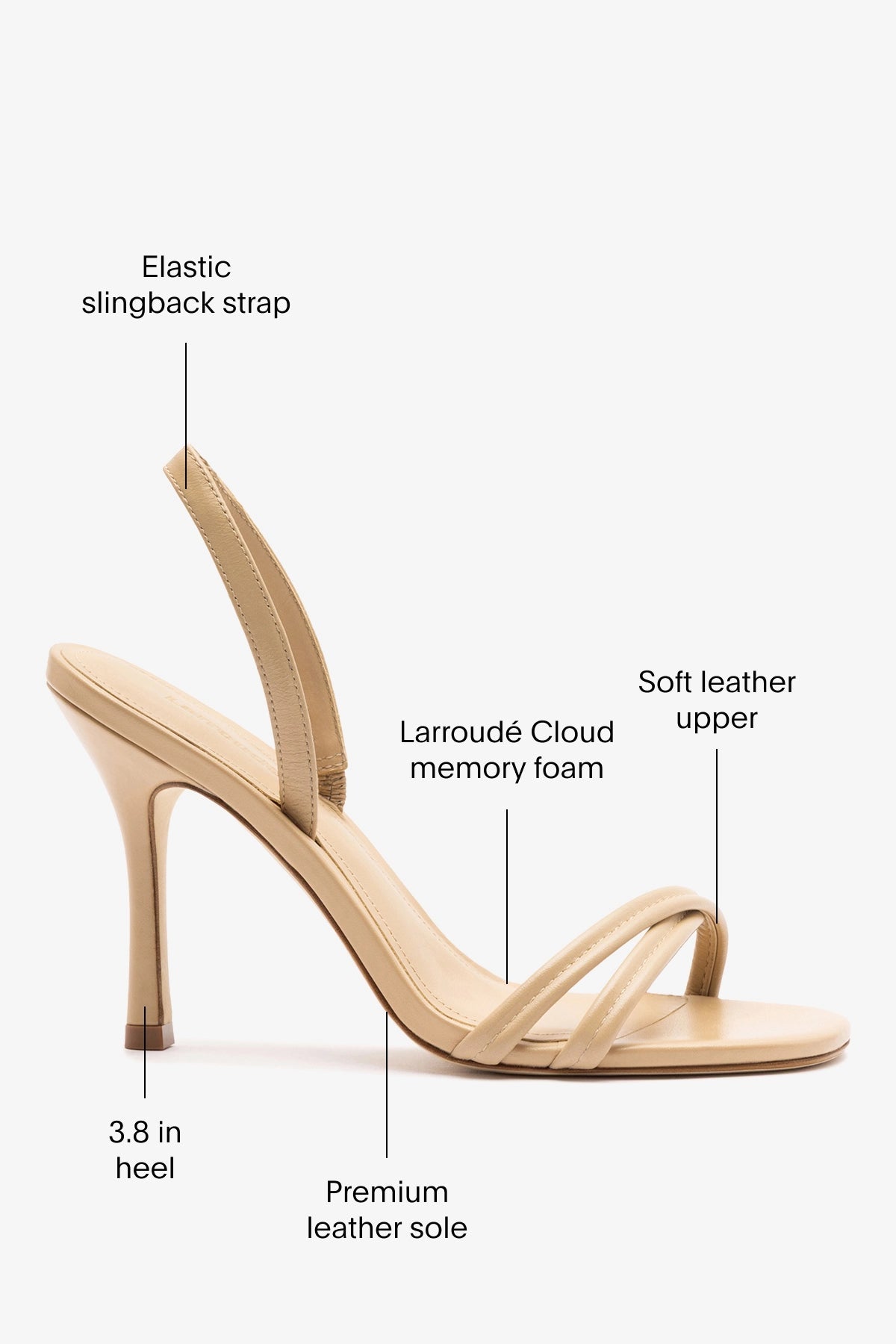 Larroude Annie Sandal Sand Leather