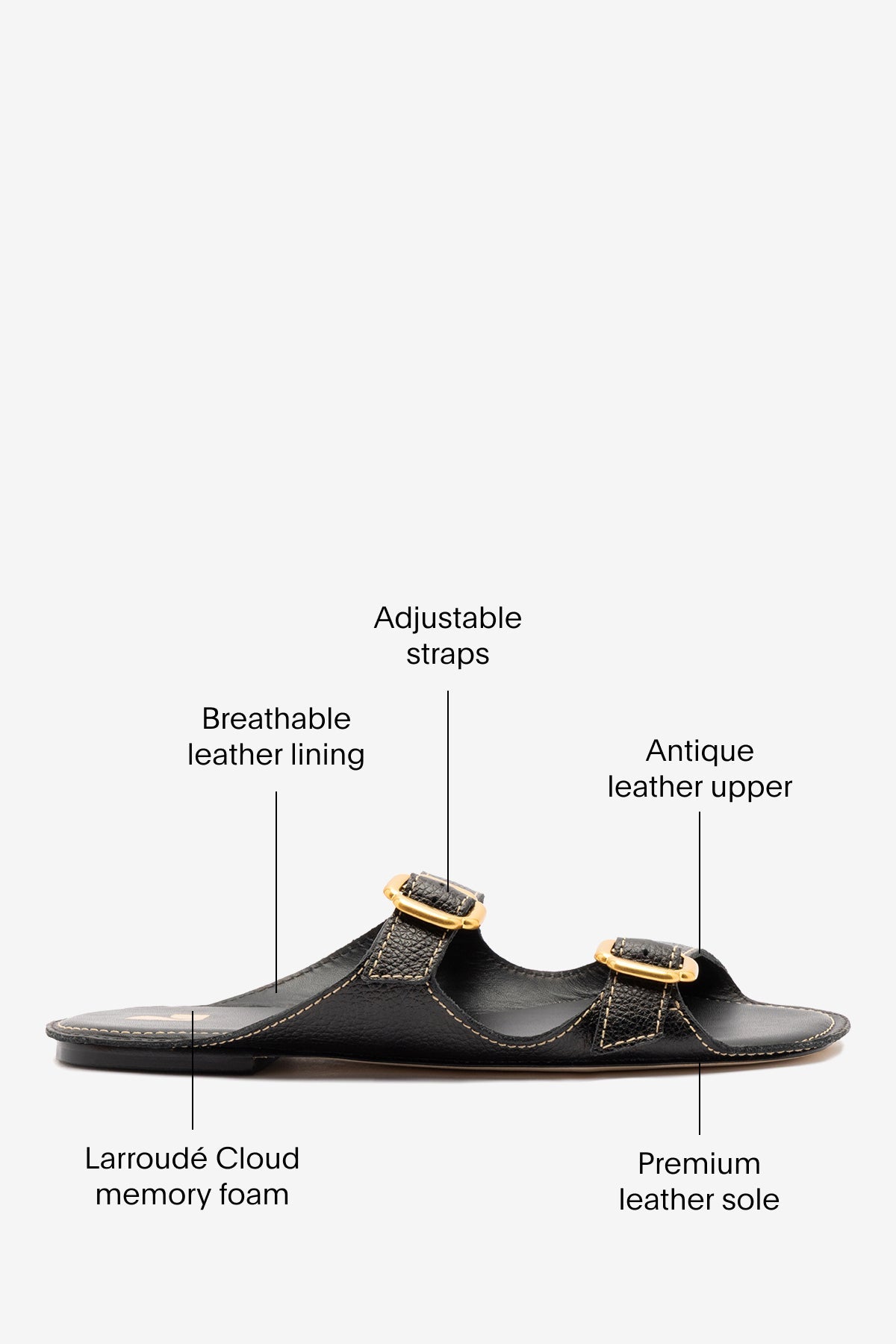Larroude Amalfi Flat Black Leather