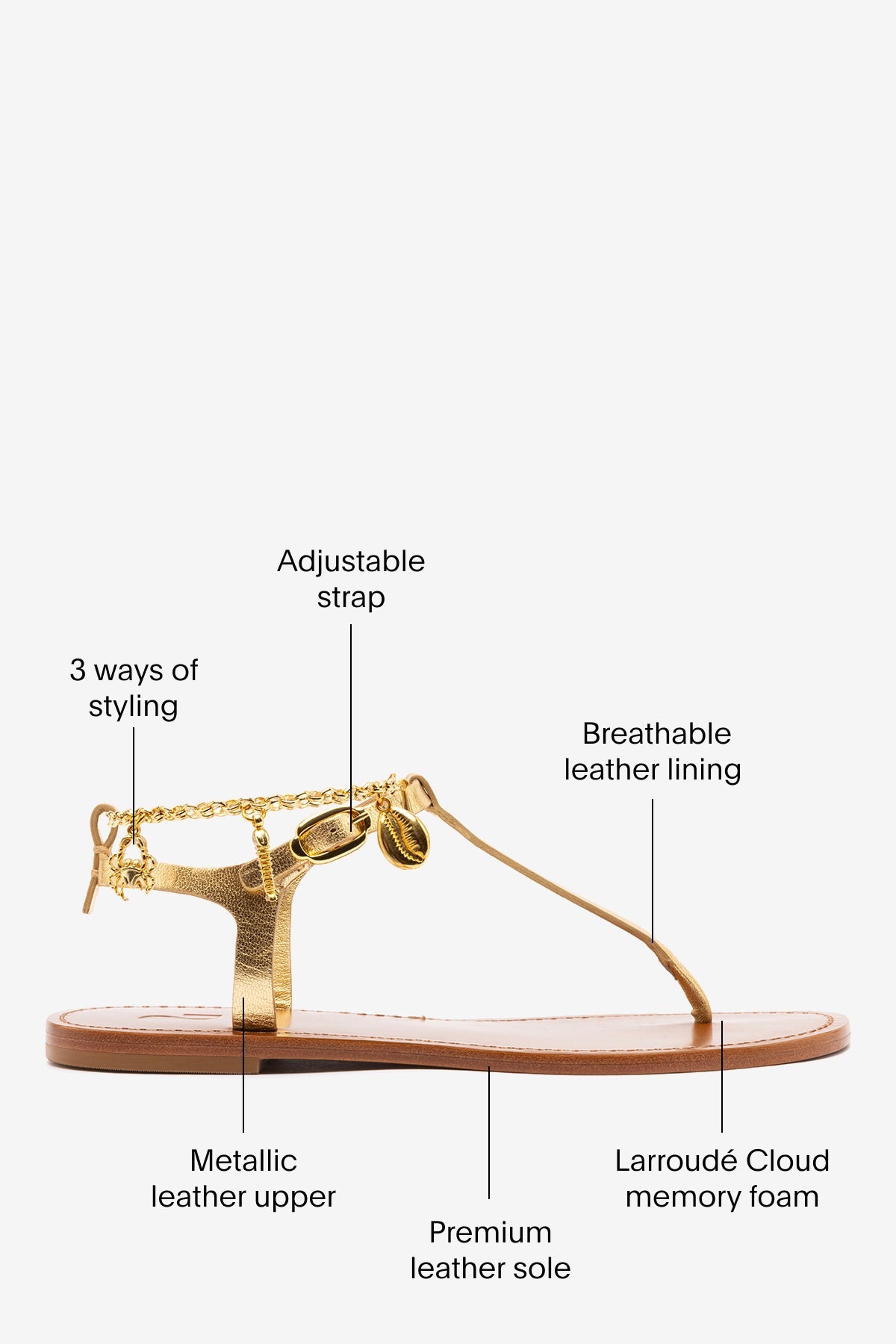 Larroude Gipsy Sandal In Gold Metallic Leather