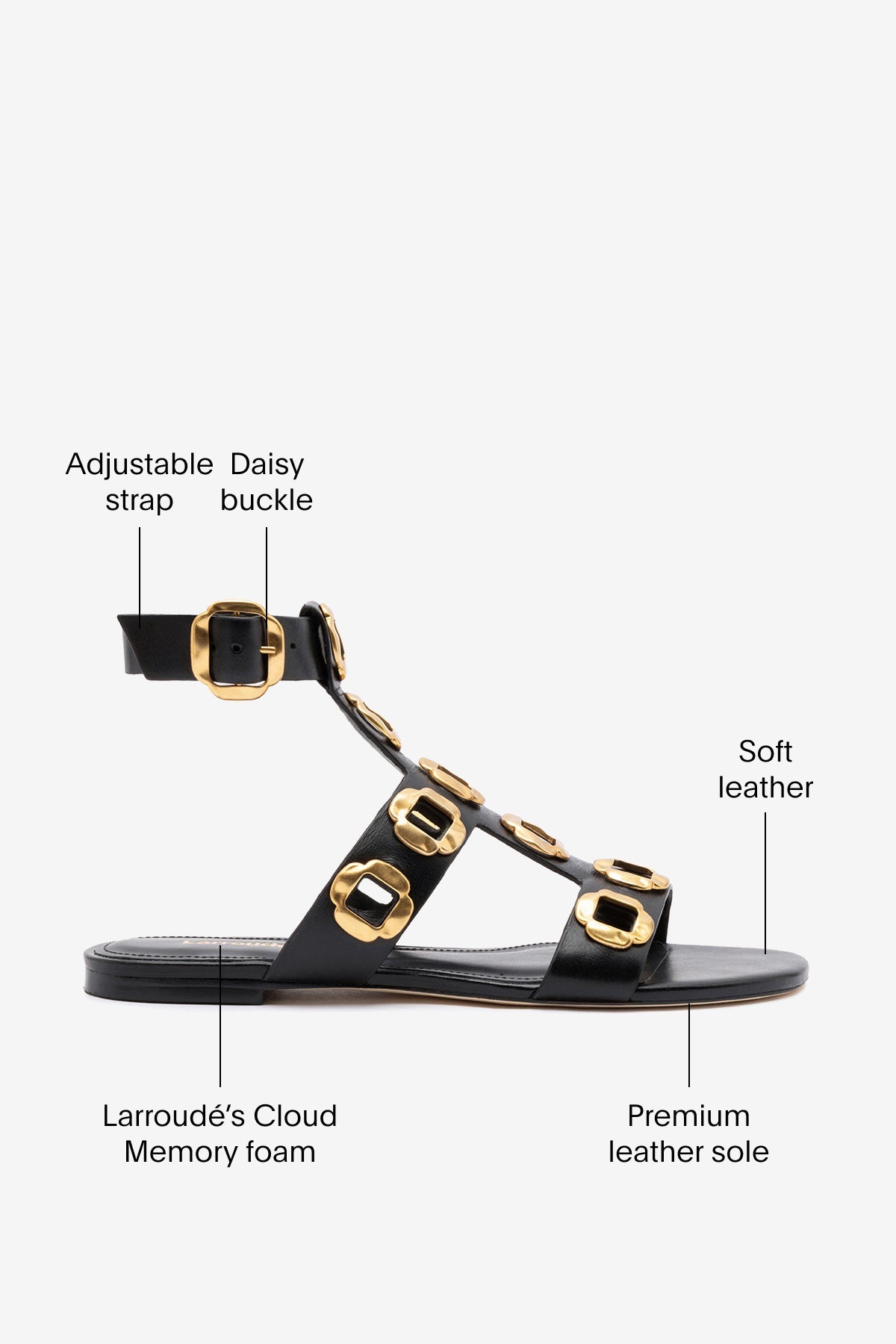 Larroude Milan Gladiator Flat In Black Leather