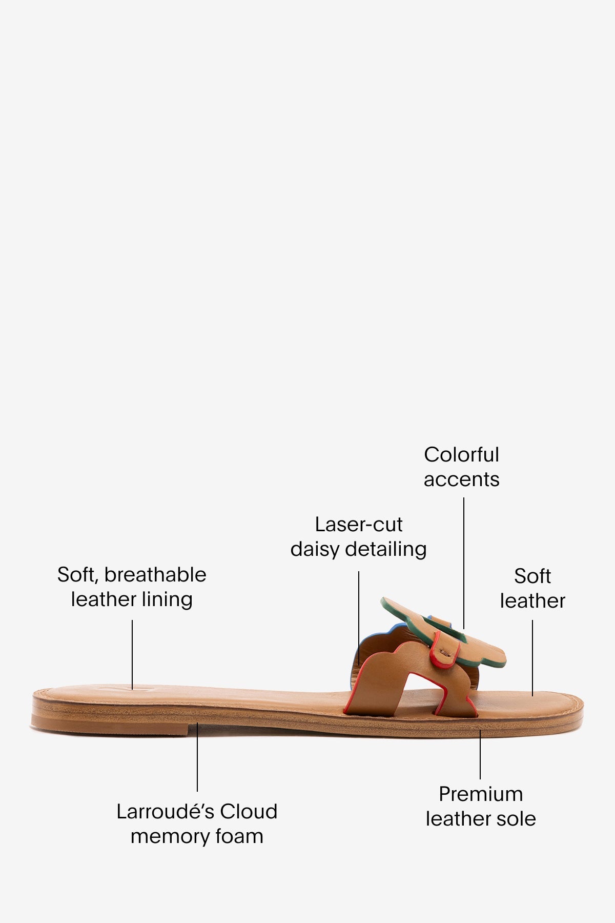 Larroude Margherita Slide In Caramel Leather