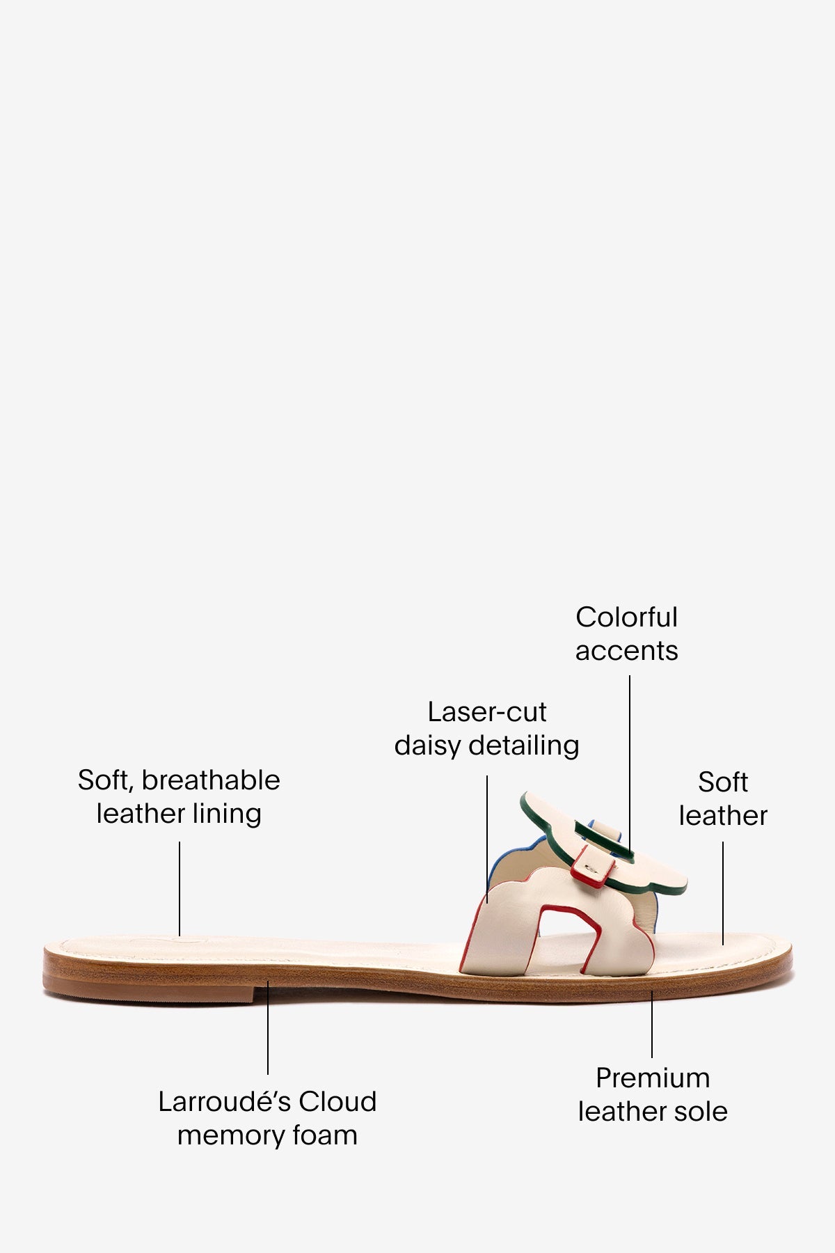 Larroude Margherita Slide In Ivory Leather