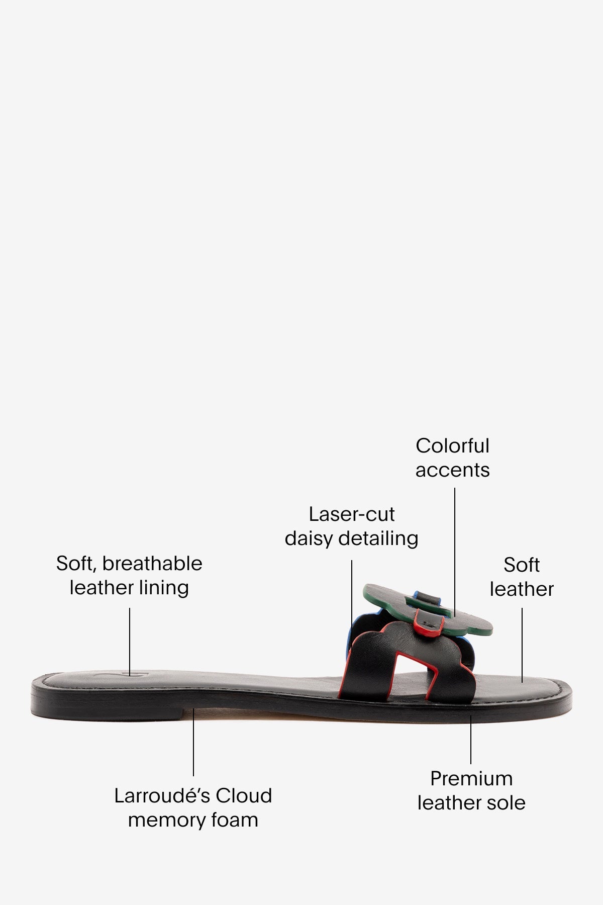 Larroude Margherita Slide In Black Leather