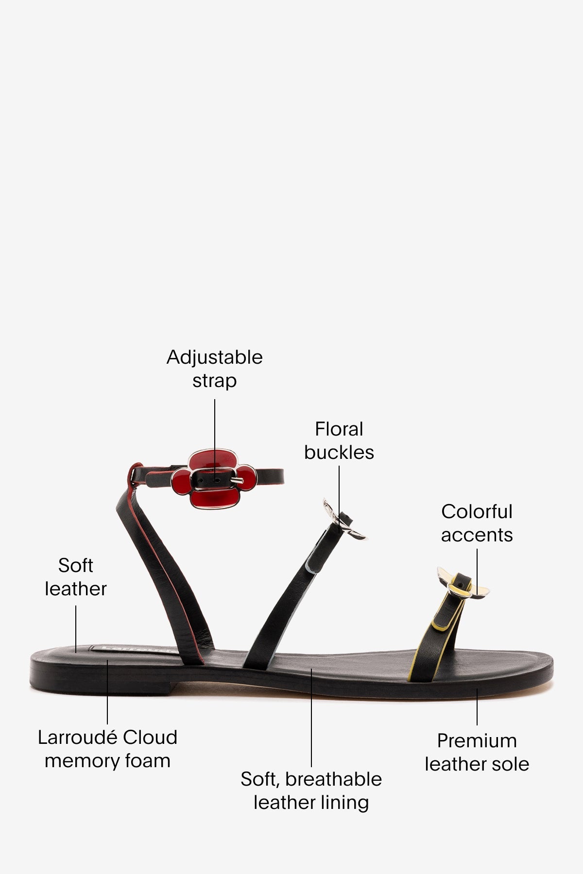 Larroude Tinx Flat Sandal In Black Leather