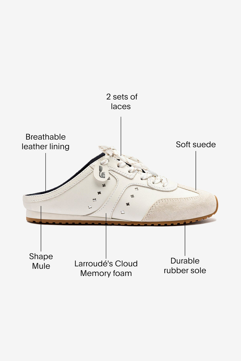 Larroude Stella Mule In Grey Suede