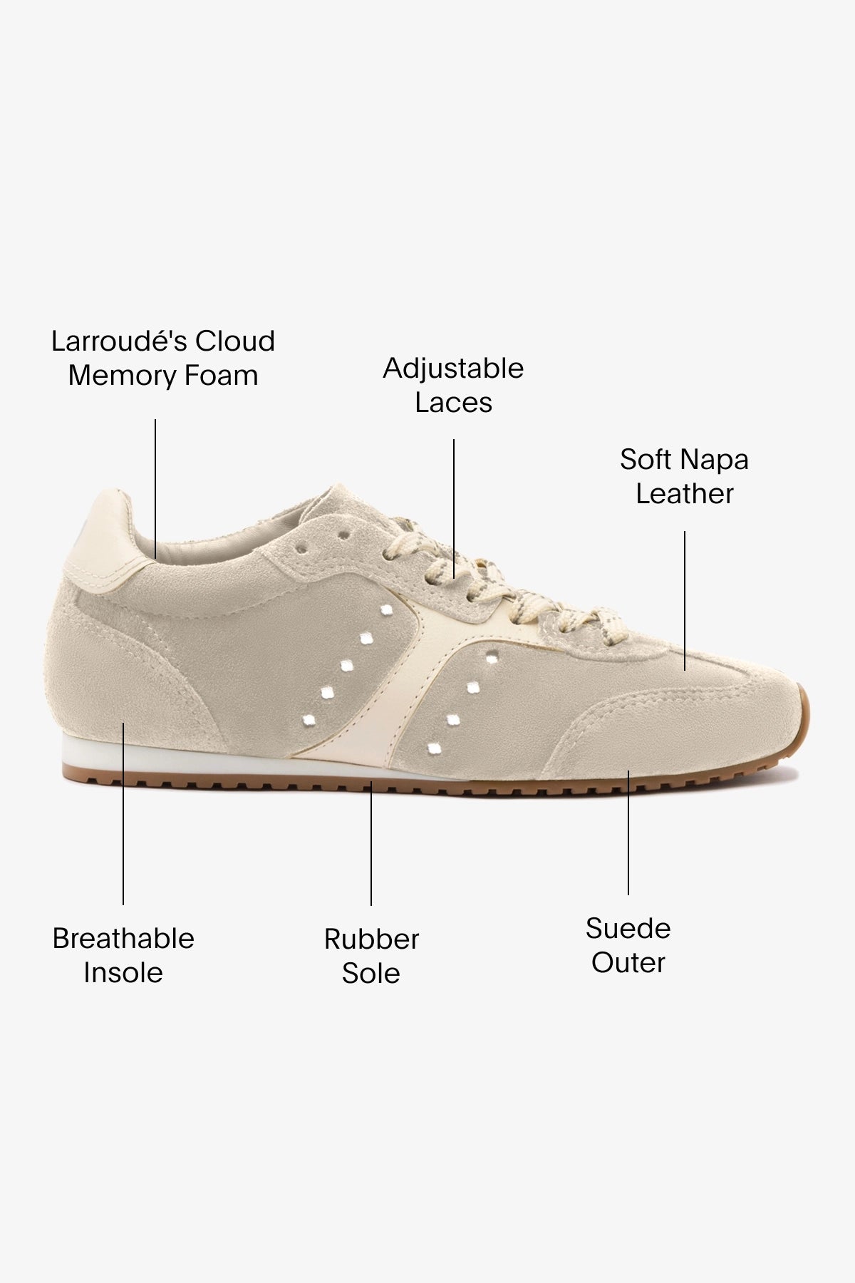 Larroude Stella Sneaker In Mushroom Grey Suede and Ivory Leather