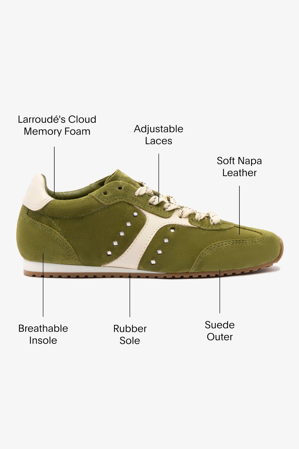Larroude Stella Sneaker In Seaweed Suede and Ivory Leather