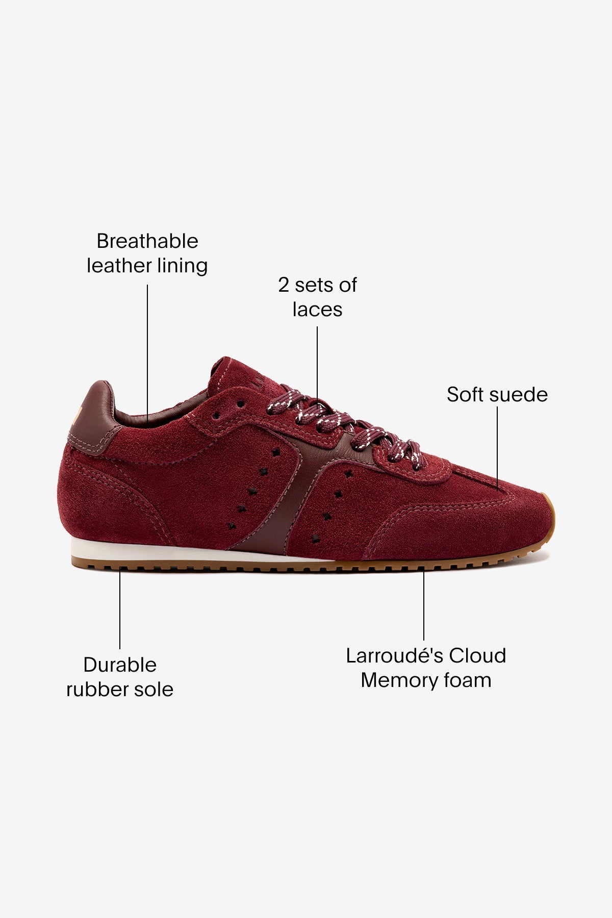 Larroude Stella Sneaker In Burgundy Suede