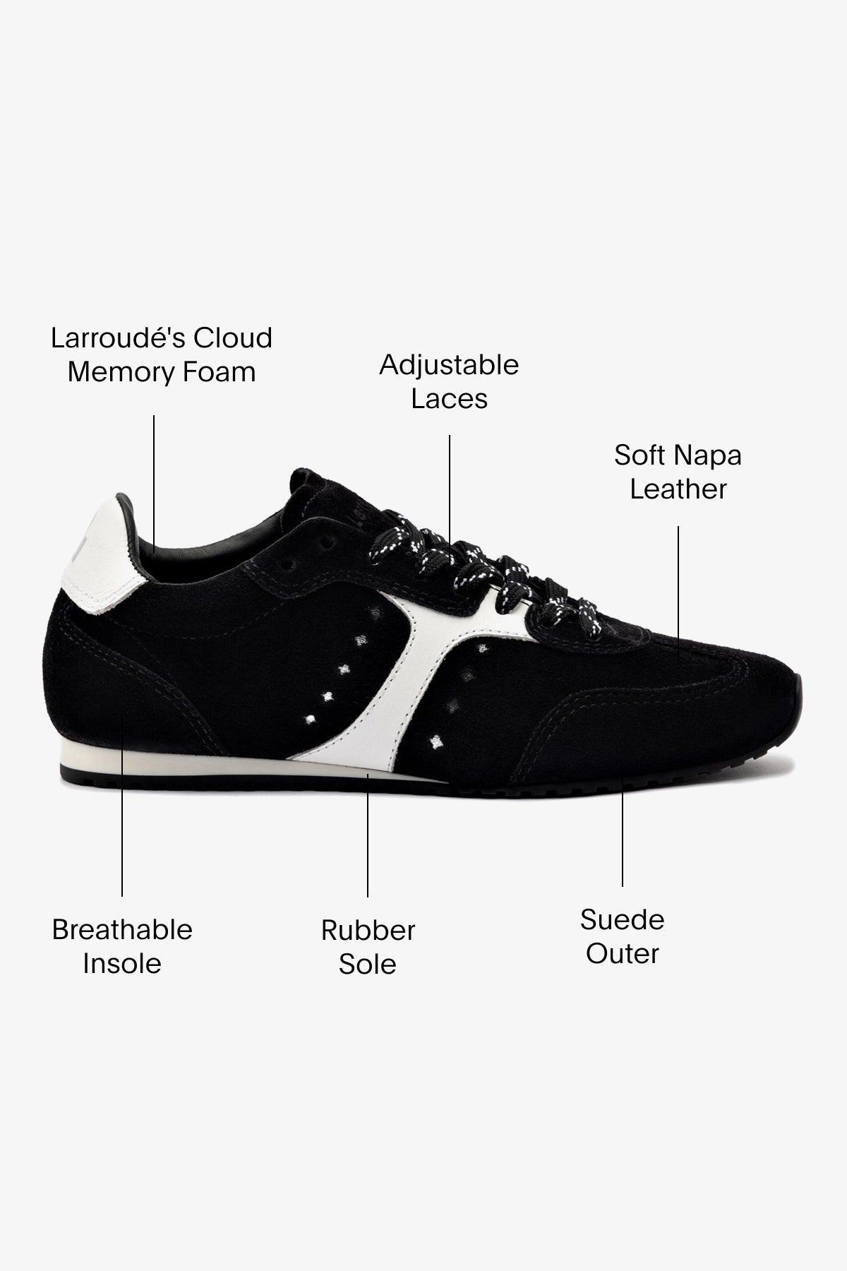 Larroude Stella Sneaker In Black Suede