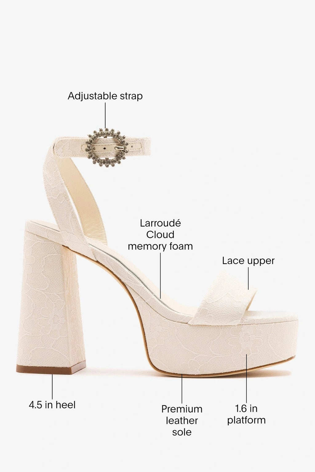 Larroude Larroudé x Markarian: Dolly Platform Sandal White Lace