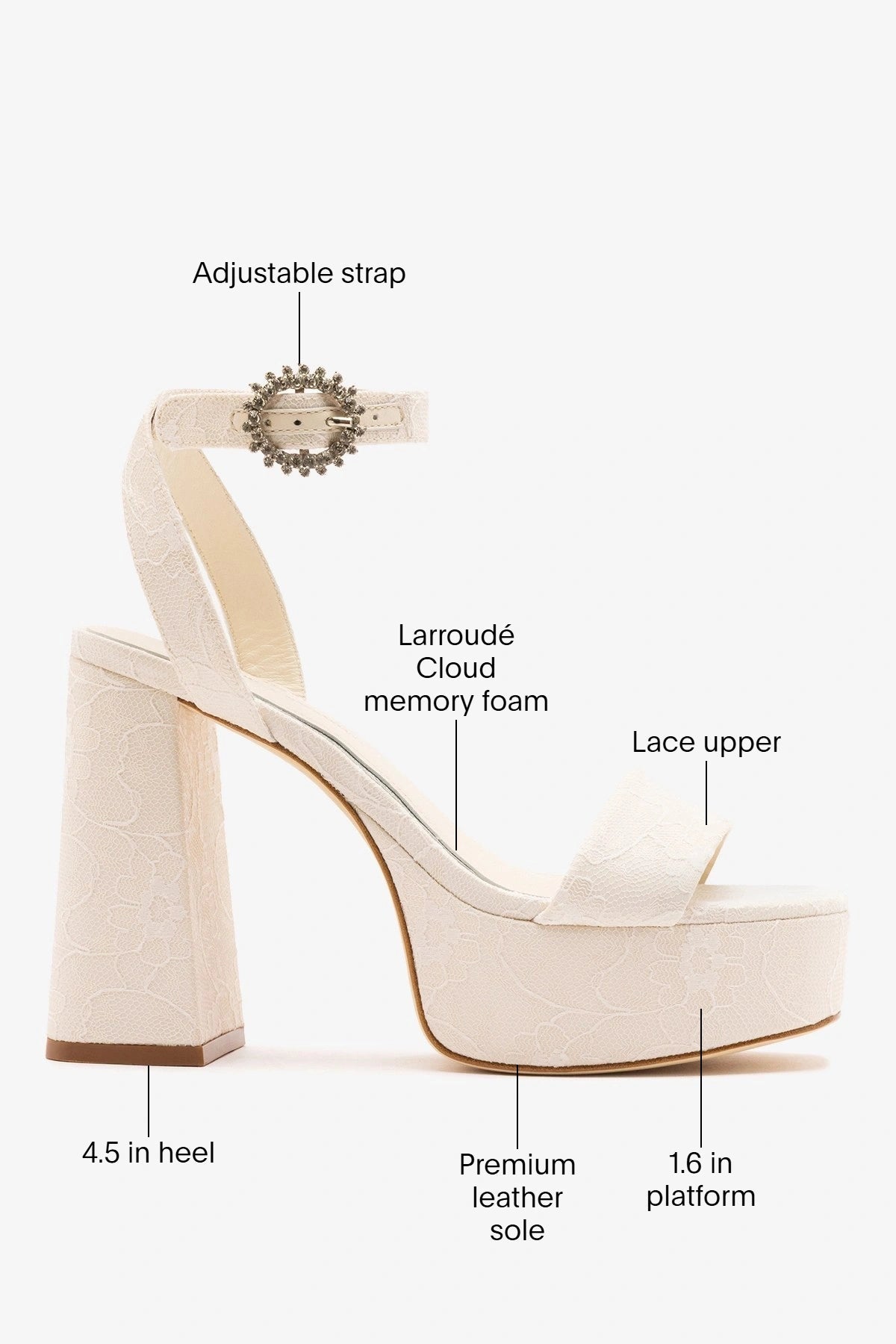 Larroude Larroudé x Markarian: Dolly Platform Sandal White Lace