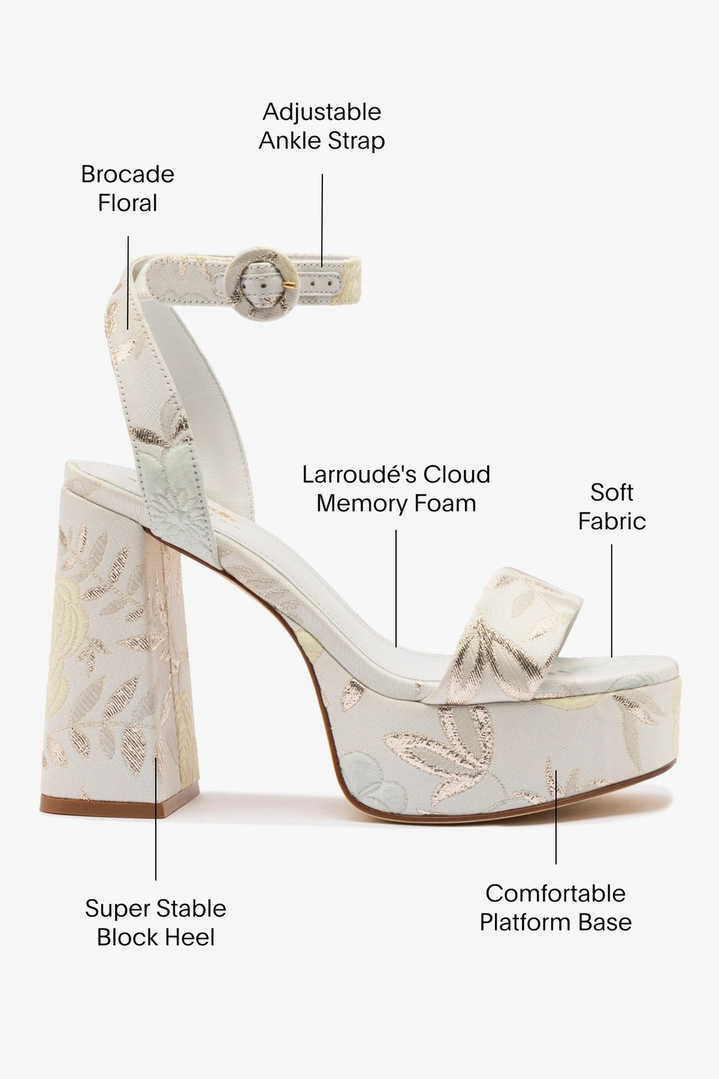 Larroude Larroudé x Markarian Dolly Sandal In Yvette Ivory Brocade
