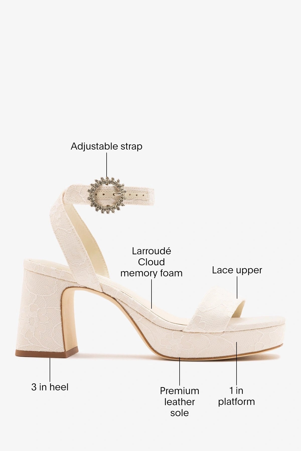 Larroude Larroudé x Markarian: Dolly Low Sandal White Lace