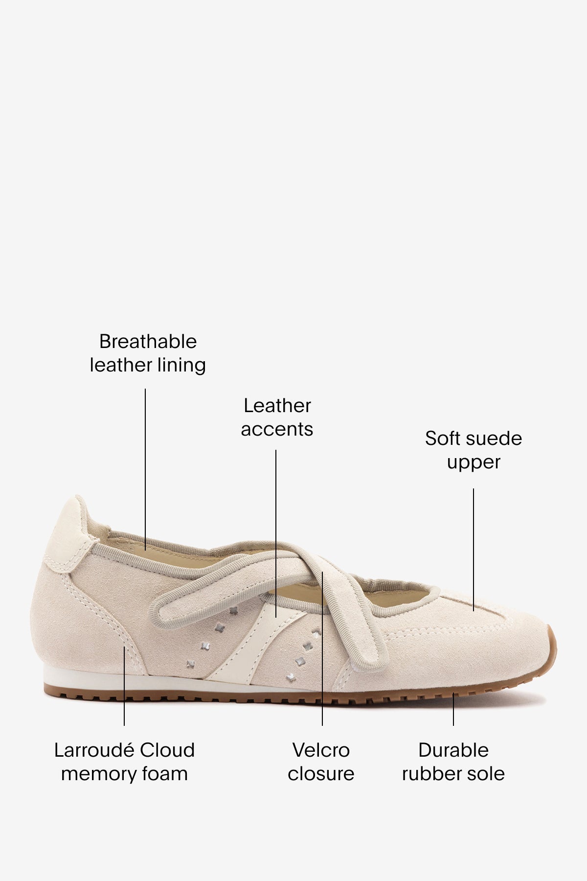 Larroude Stella Ballerina Flat In Mushroom Grey Suede and Ivory Leather