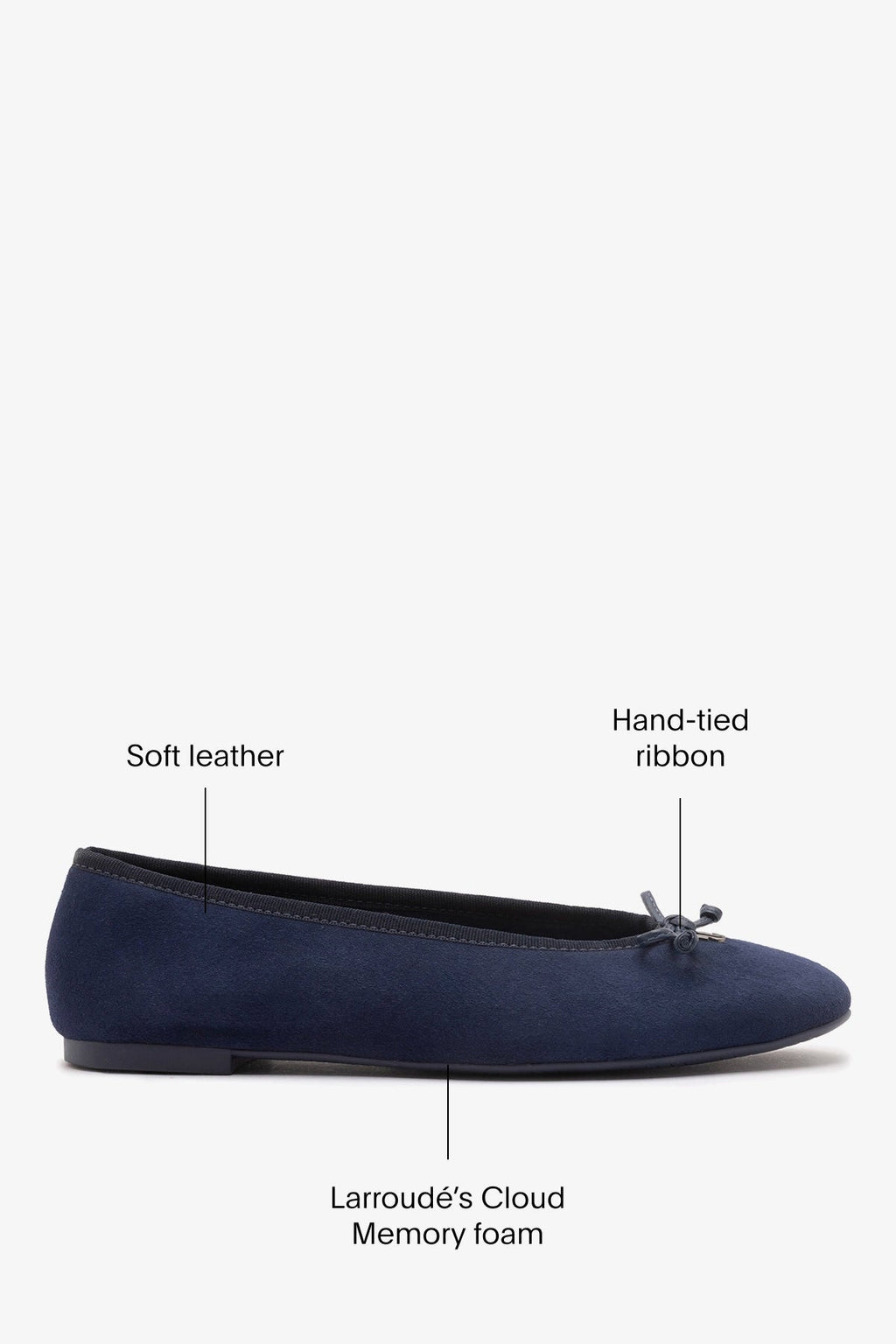 Larroude Pavlova Ballet Flat In Indigo Suede